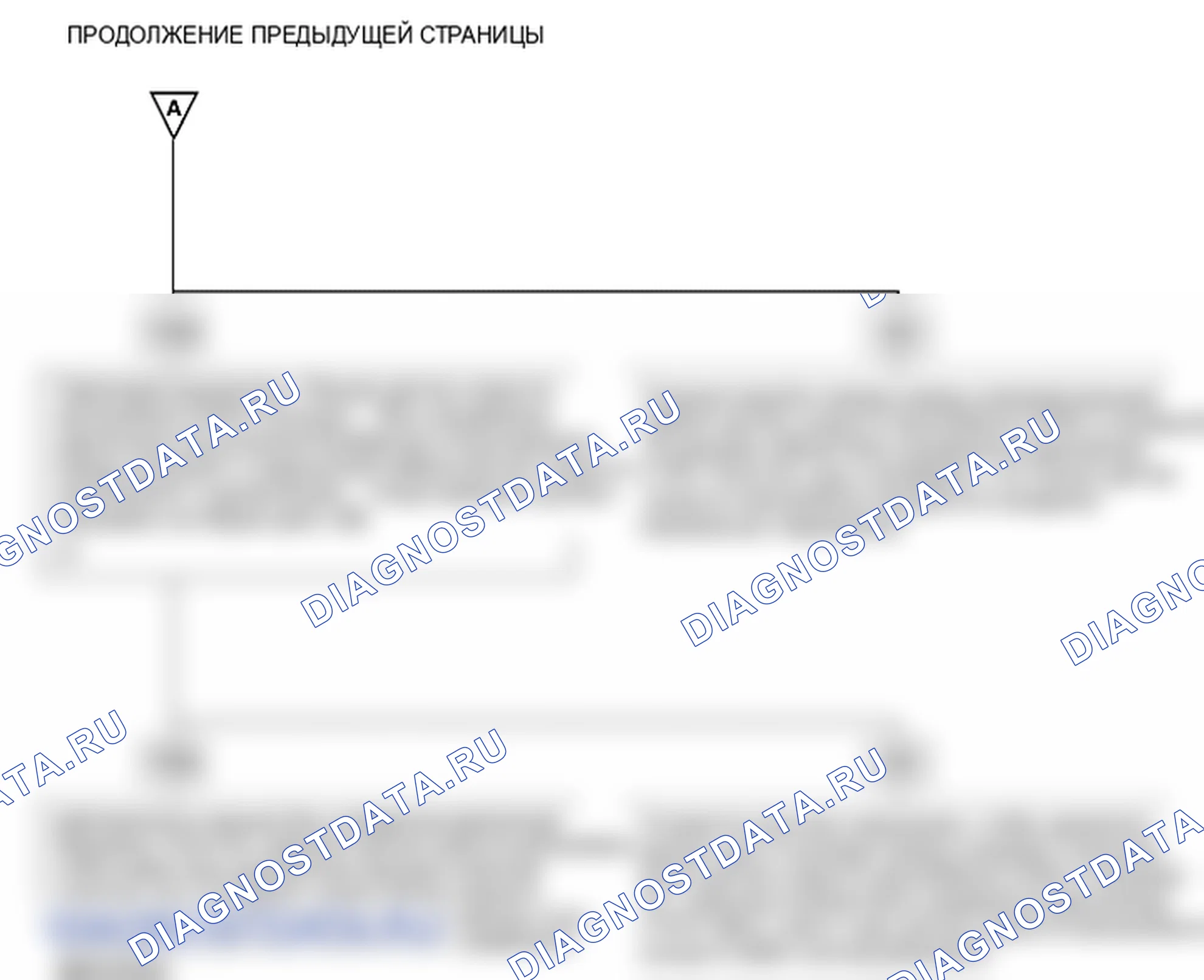 P0500. Hyundai H-1 A1