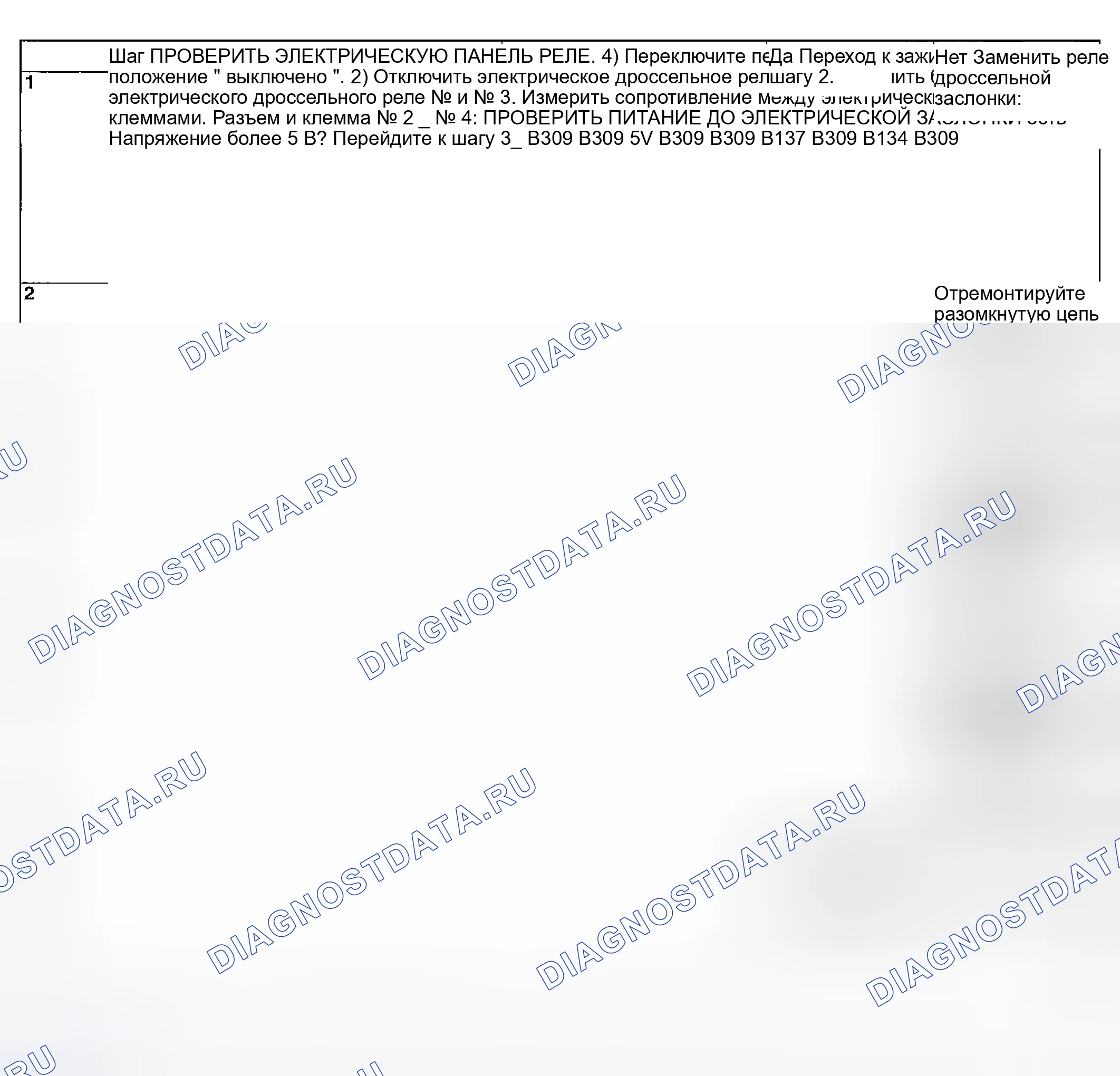 Рис. 1117: ДИАГНОСТИЧЕСКАЯ ПРОЦЕДУРА. Subaru Legacy BL/BP