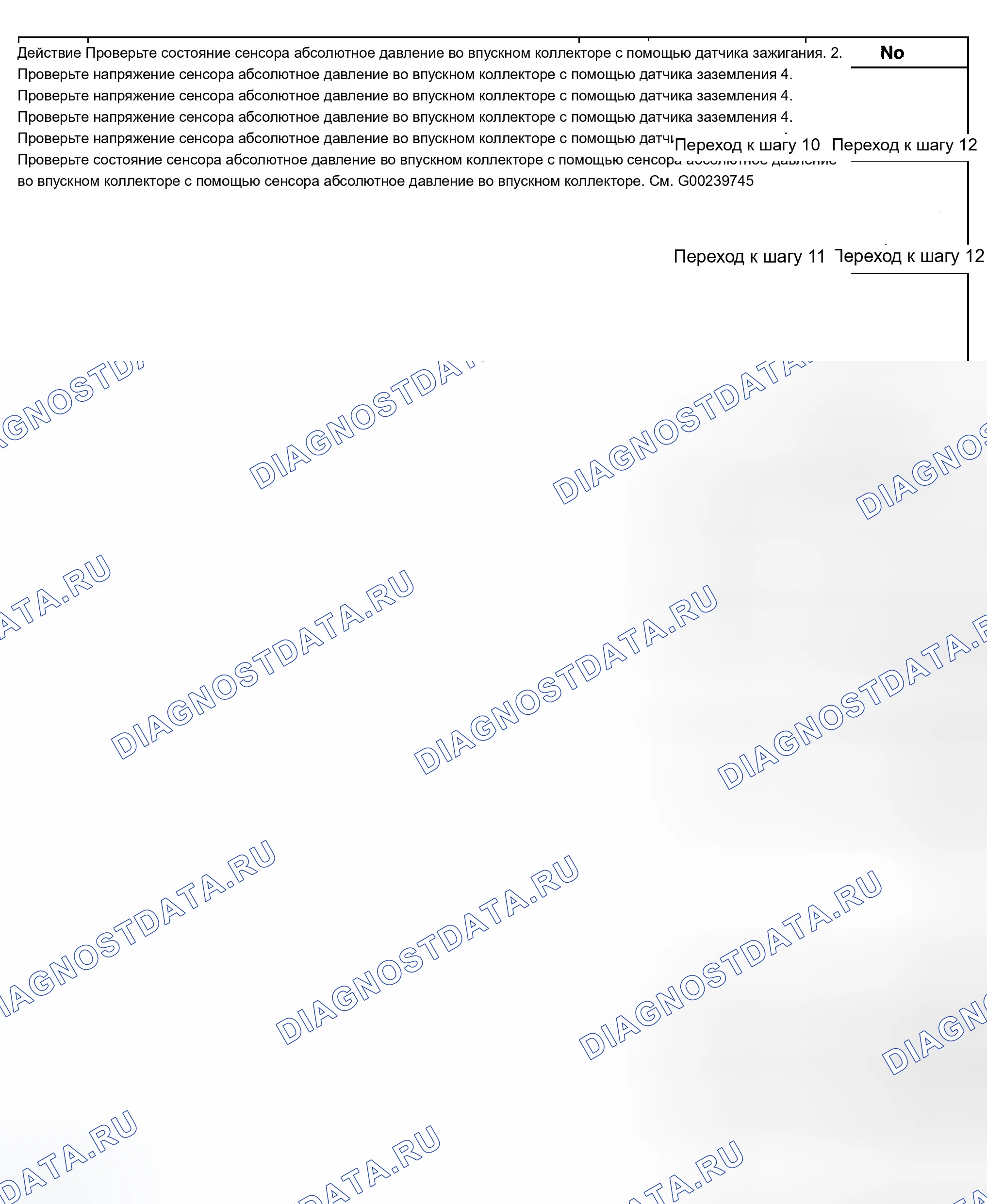 Рис. 353. Chevrolet Silverado 1500 HD 