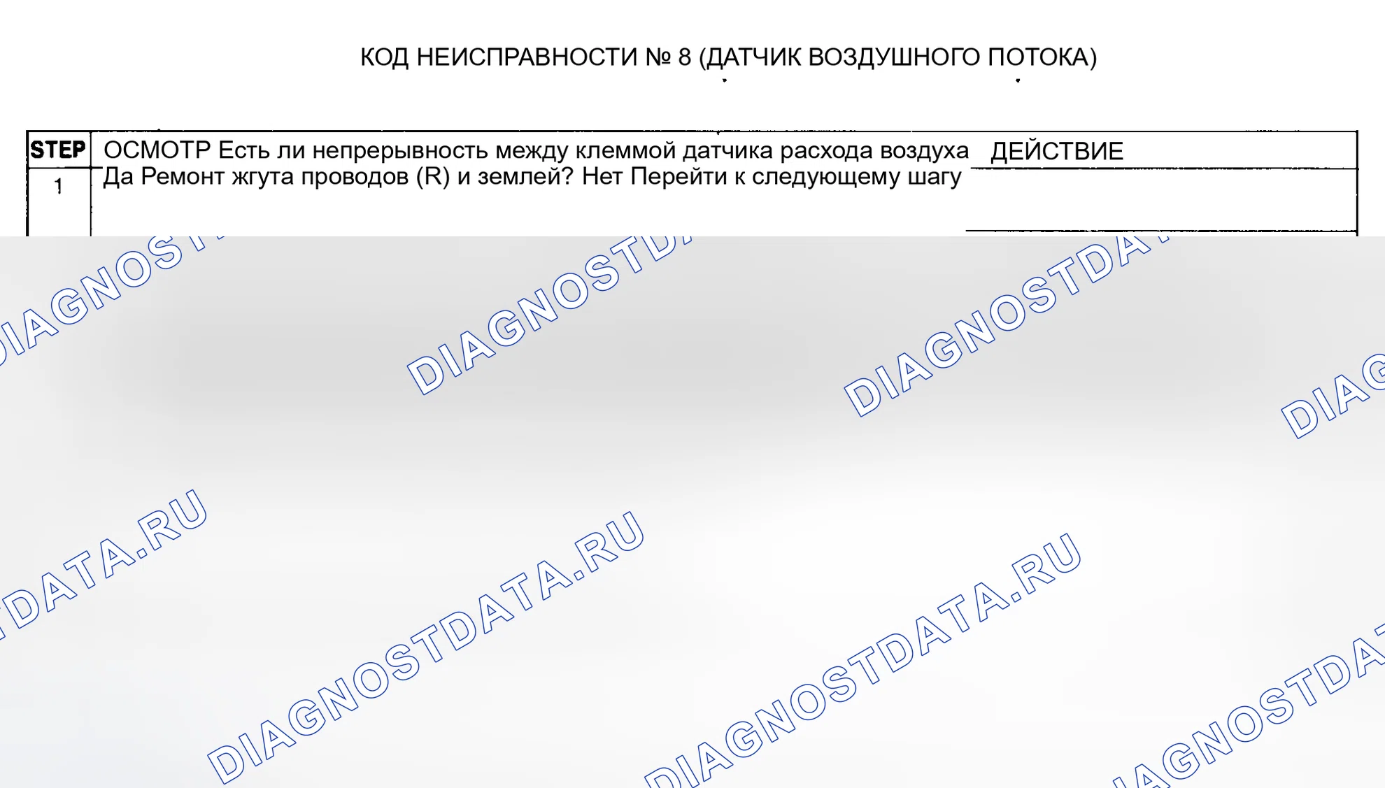 Рис. 45: Диагностическая карта кода неисправности № 8 (датчик воздушного потока). Mazda MX-6 I