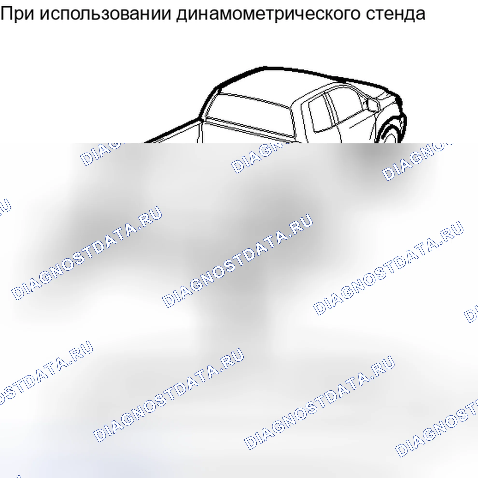 Рис. 36. Toyota Tundra II