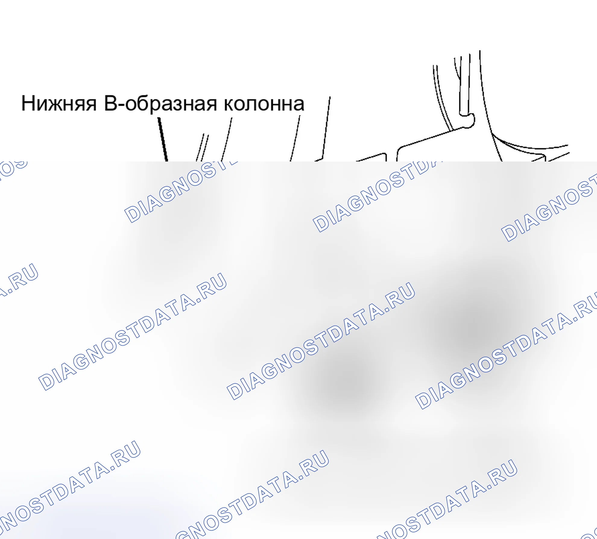 Рис. 59. Kia Rio I