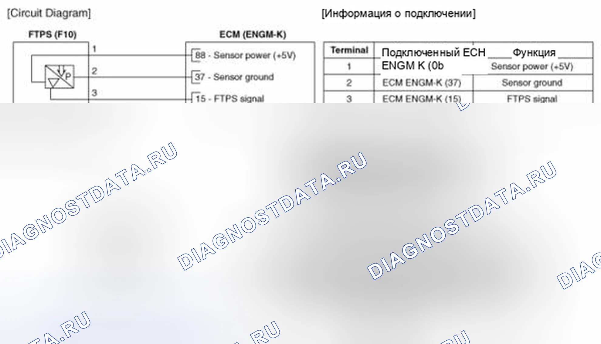 Рис. 178: (M / T). Geely Vision X3 Pro I