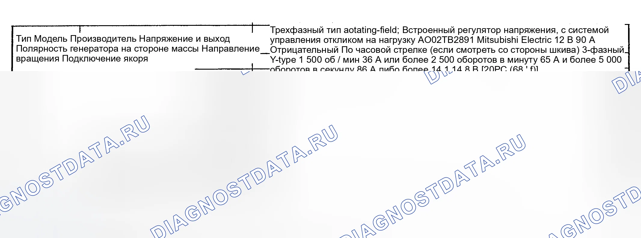 Рис. 1. Subaru Forester SG