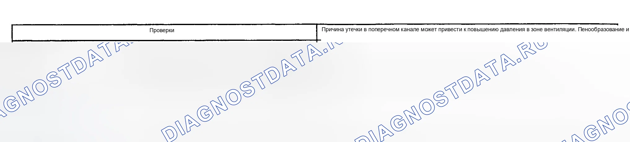 Рис. 131. Chevrolet Silverado 2500 