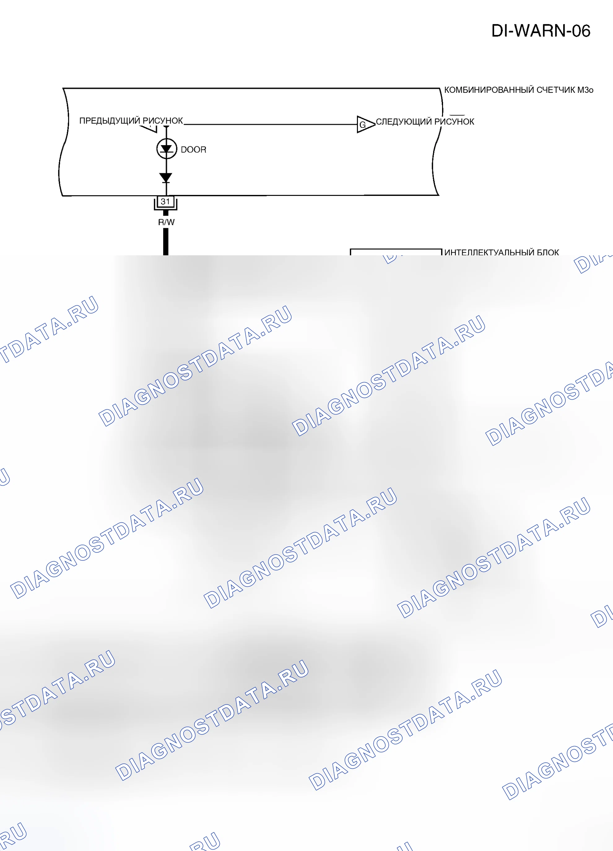 Рис. 39. Honda Stepwgn I