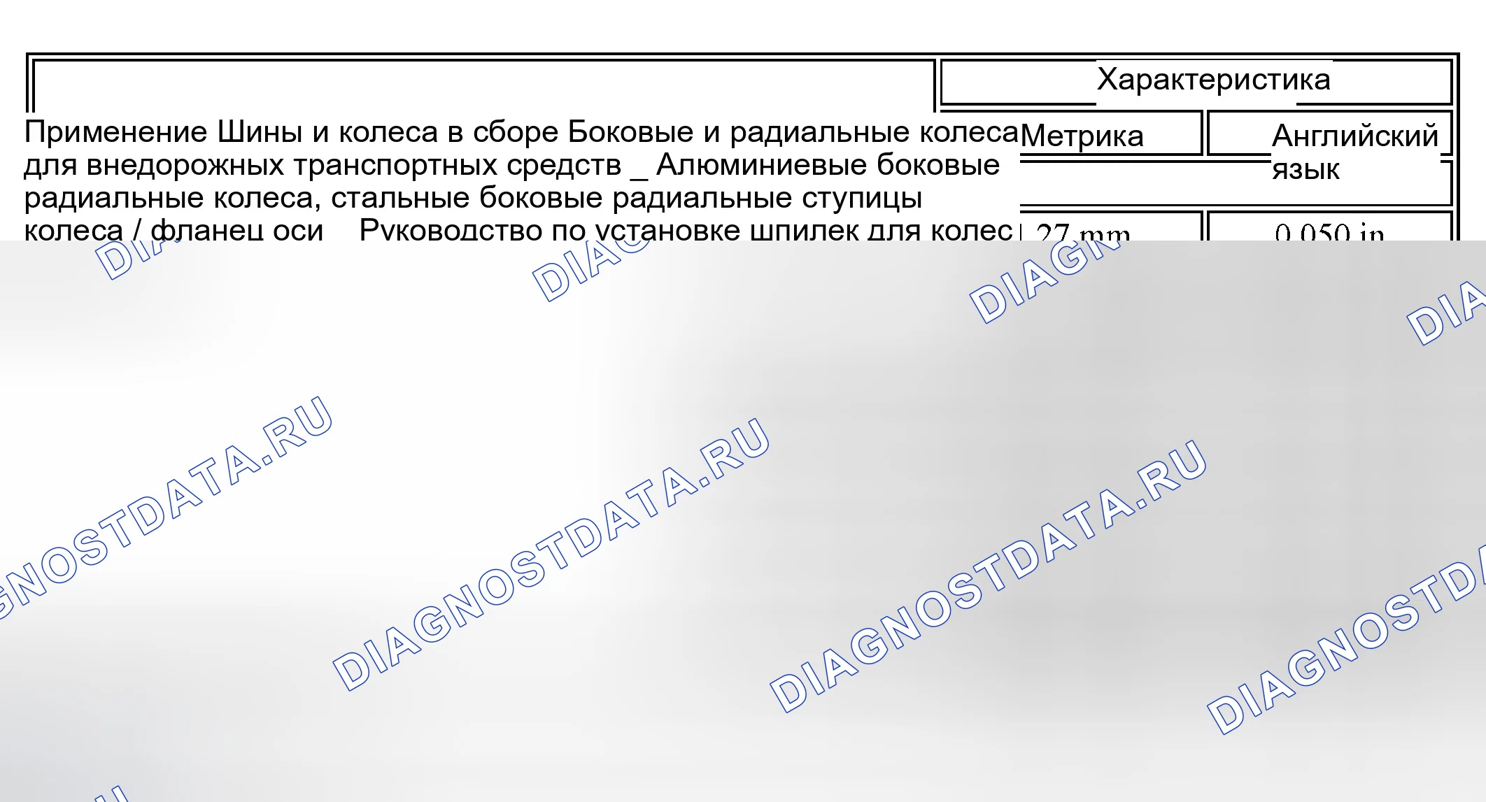 Рис. 1: Характеристики биений шин и колес. GMC Savana H2500 
