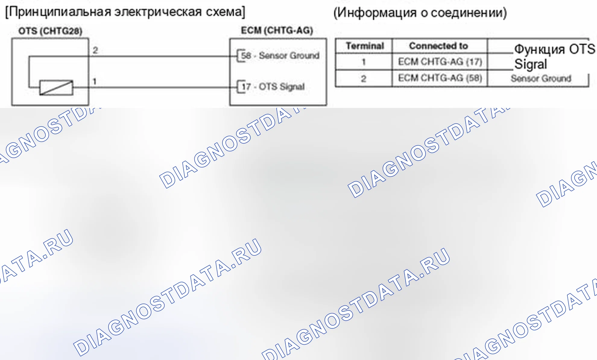 Рис. 137: Принципиальная схема. Haval Beast (Shenshou) I