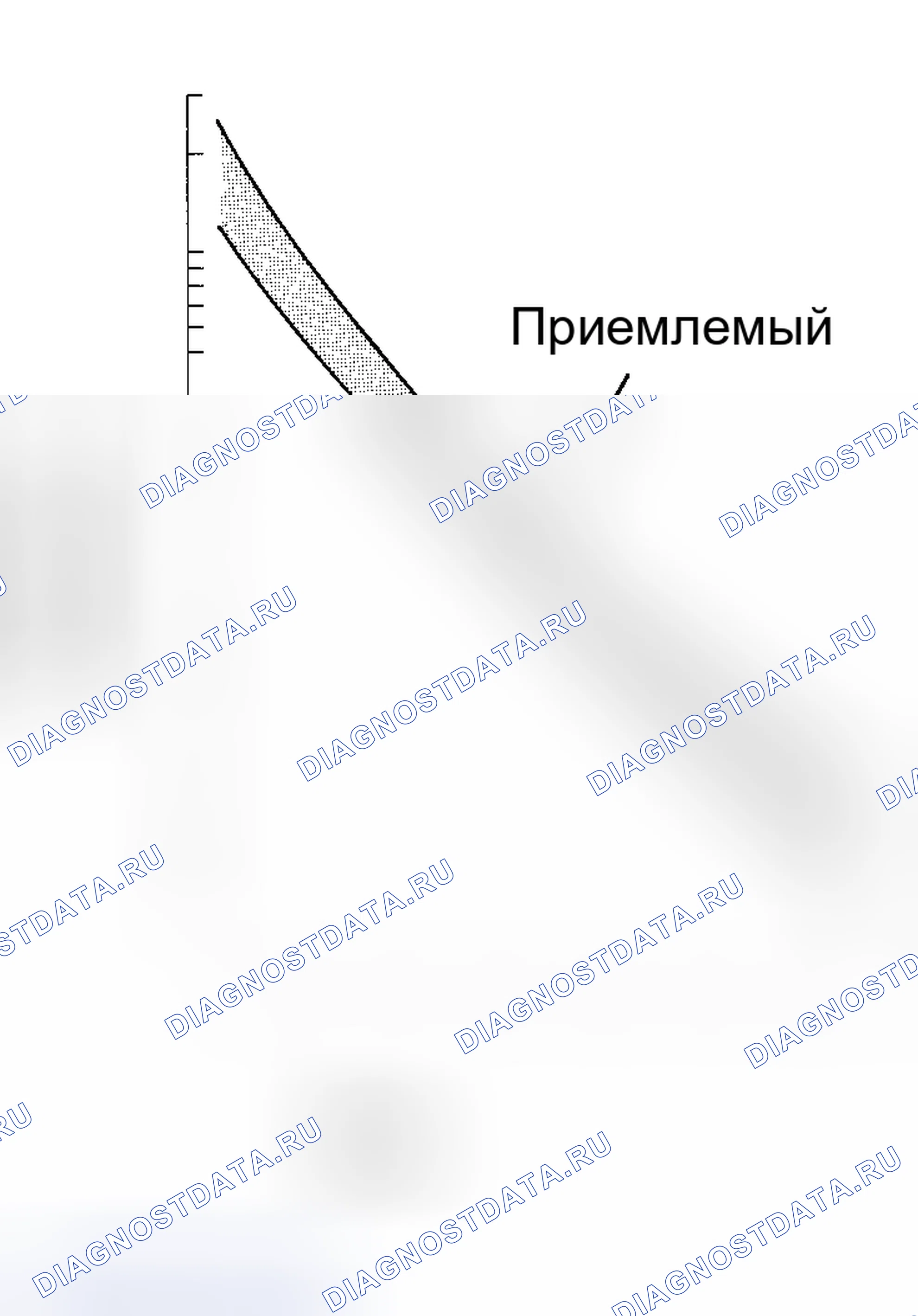Рис. 201: ОПИСАНИЕ СХЕМЫ. Toyota Sequoia I рестайлинг