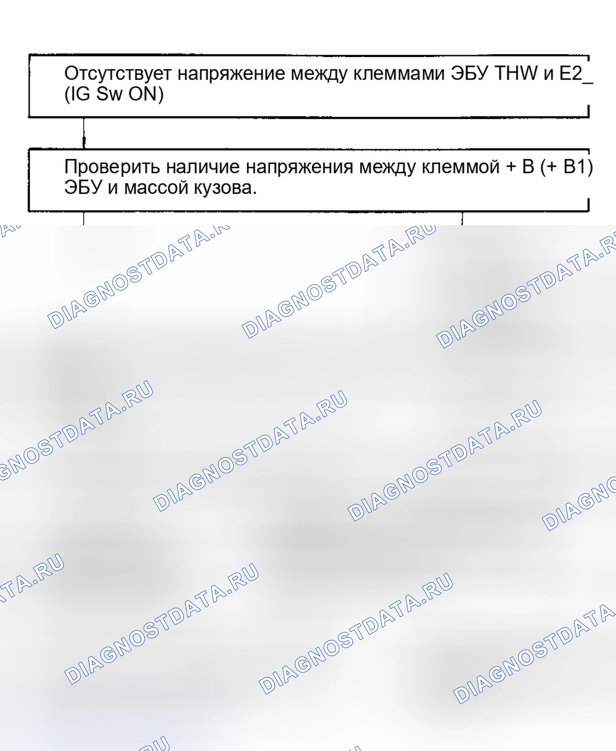 Рис. 35: Код 22 / Тест № 4 Блок-схема сигнала датчика температуры охлаждающей жидкости. Toyota Cressida IV