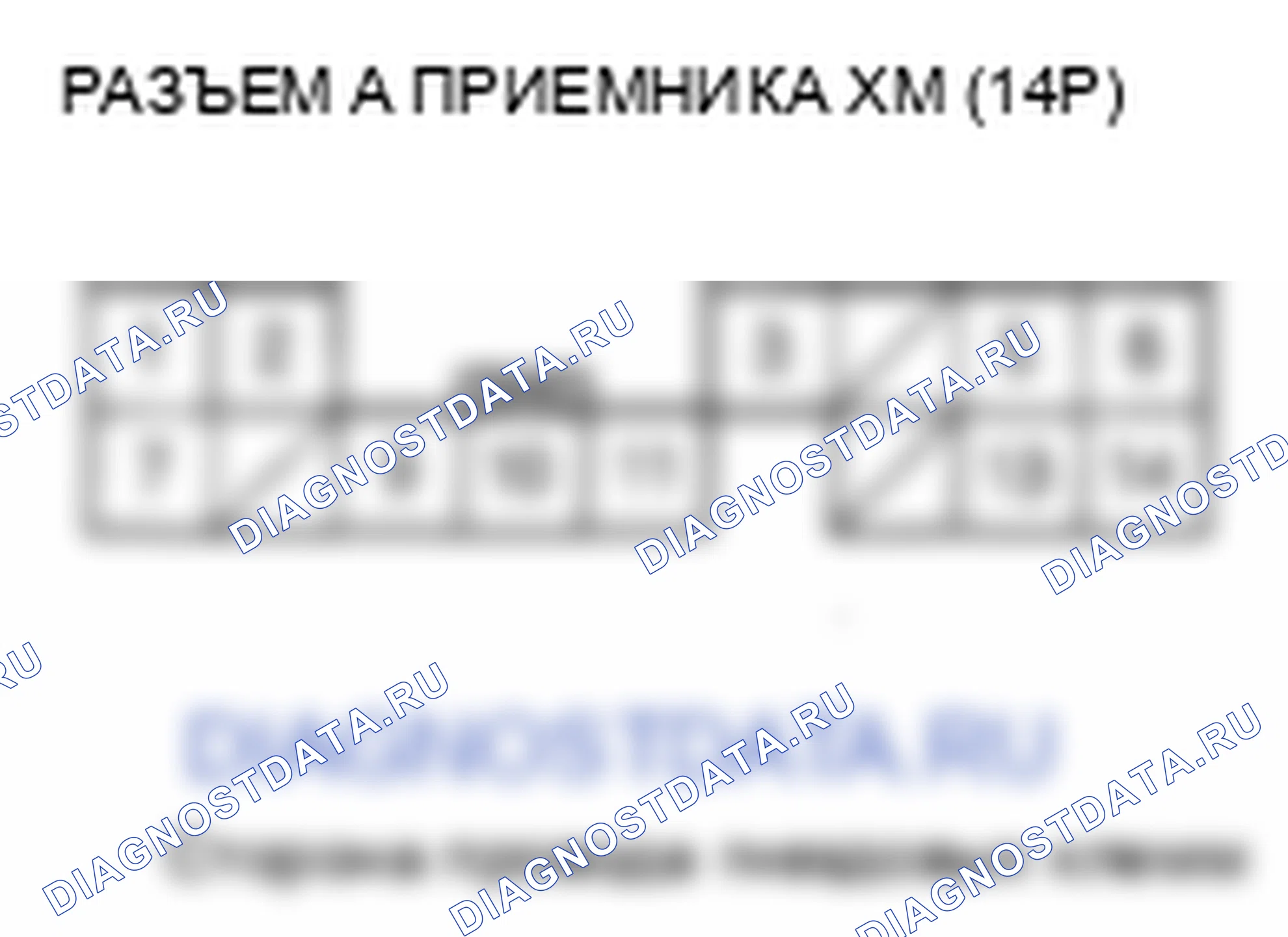 Рис. 97. Honda Ridgeline I рестайлинг