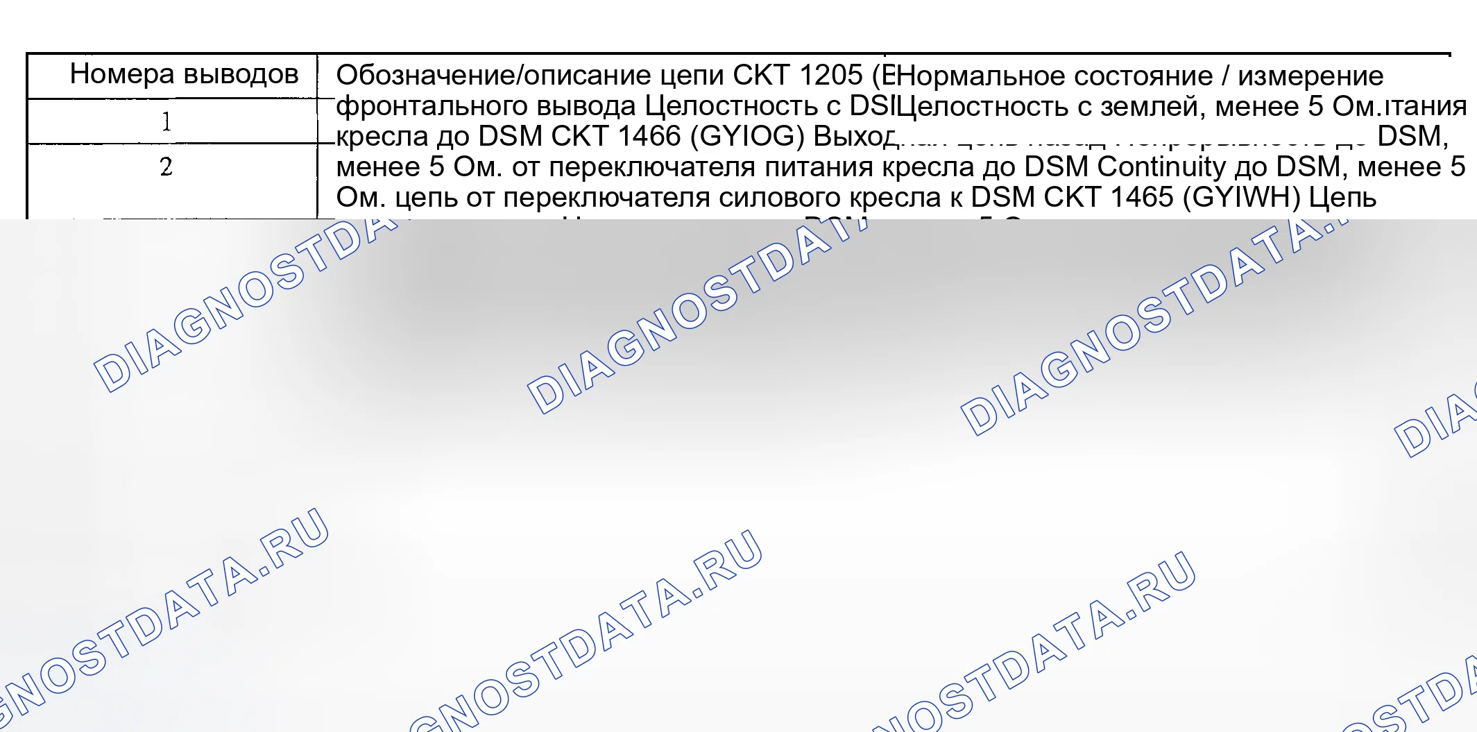 Рис. 16. Hyundai Nexo I