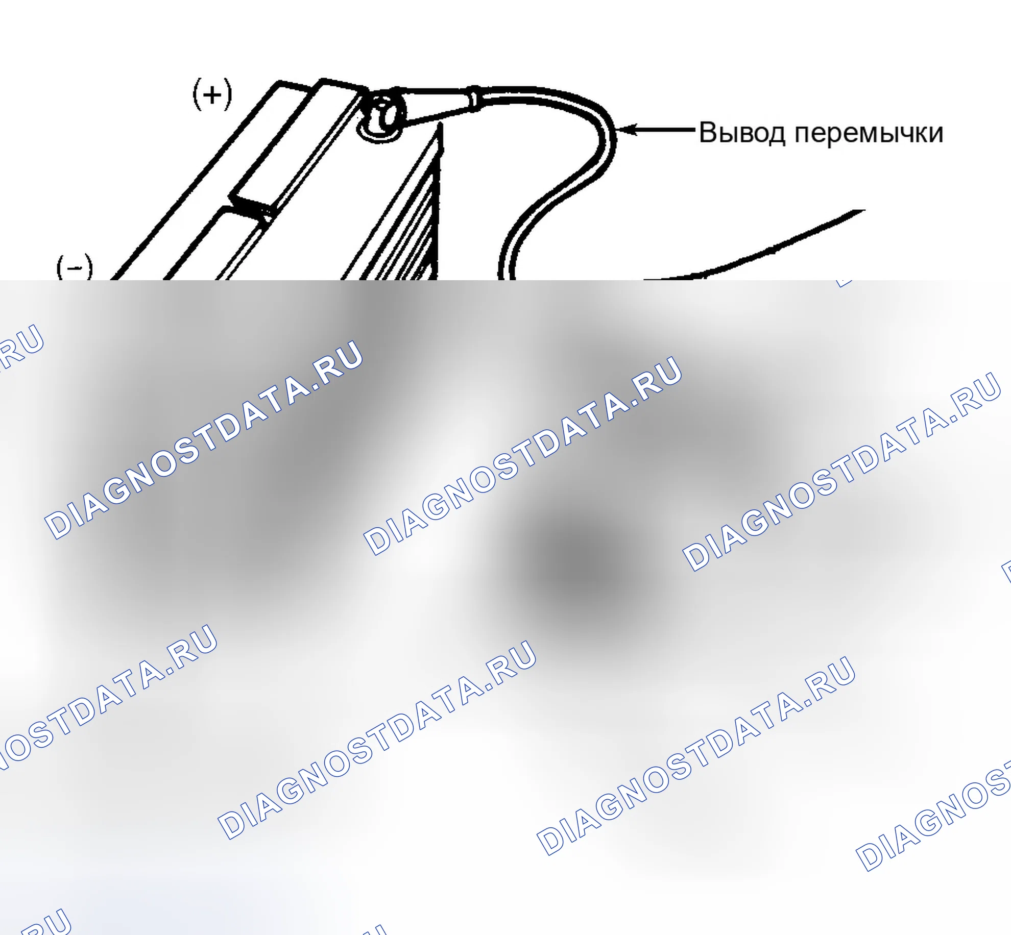 Рис. 8: ИСПЫТАНИЕ ЗАЗЕМЛЕННОЙ ЦЕПИ ЯКОРЯ. Ford Club Wagon E350 