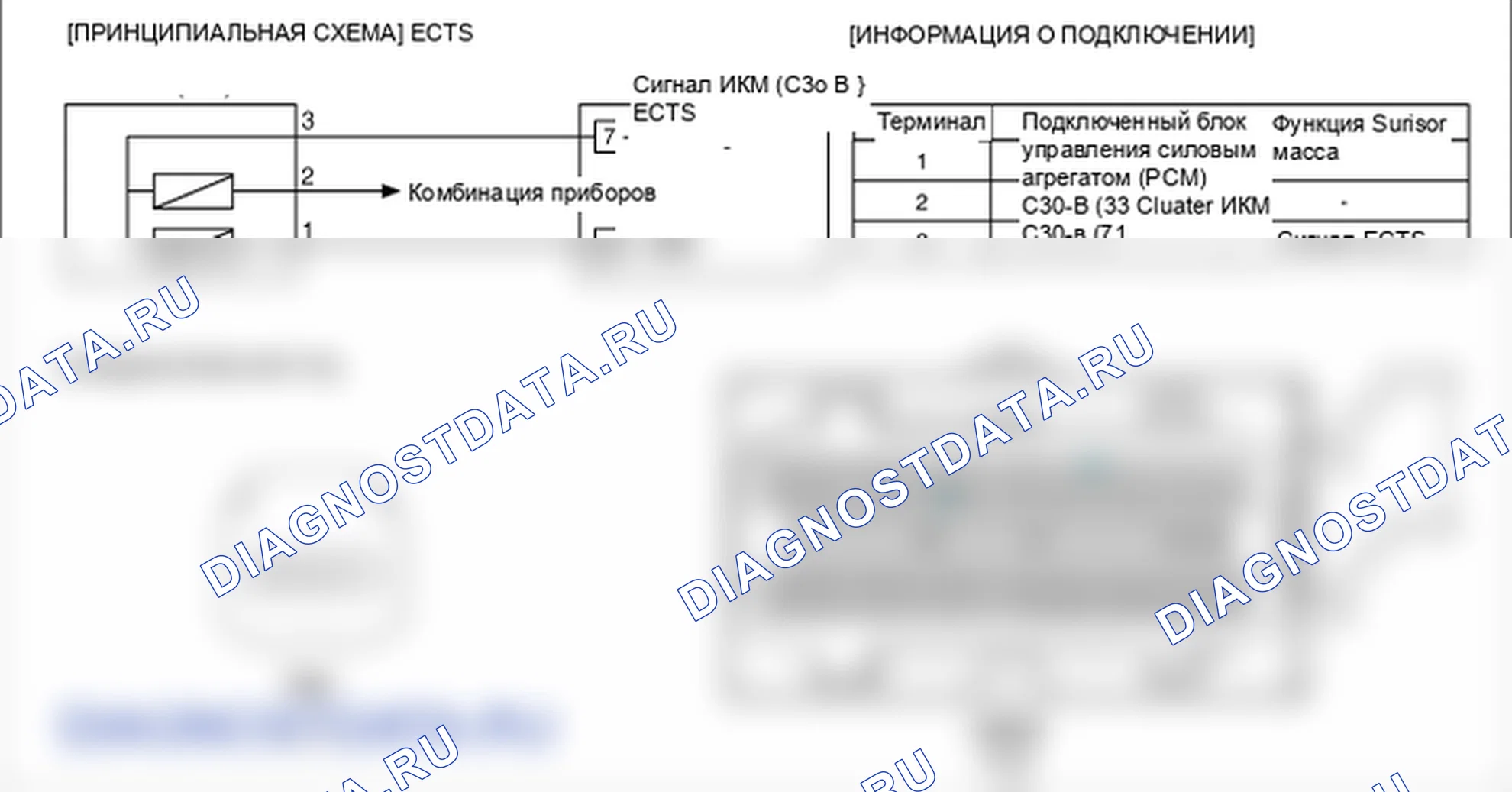 Фрагмент электросхемы: P0217. Hyundai Santa Fe CM