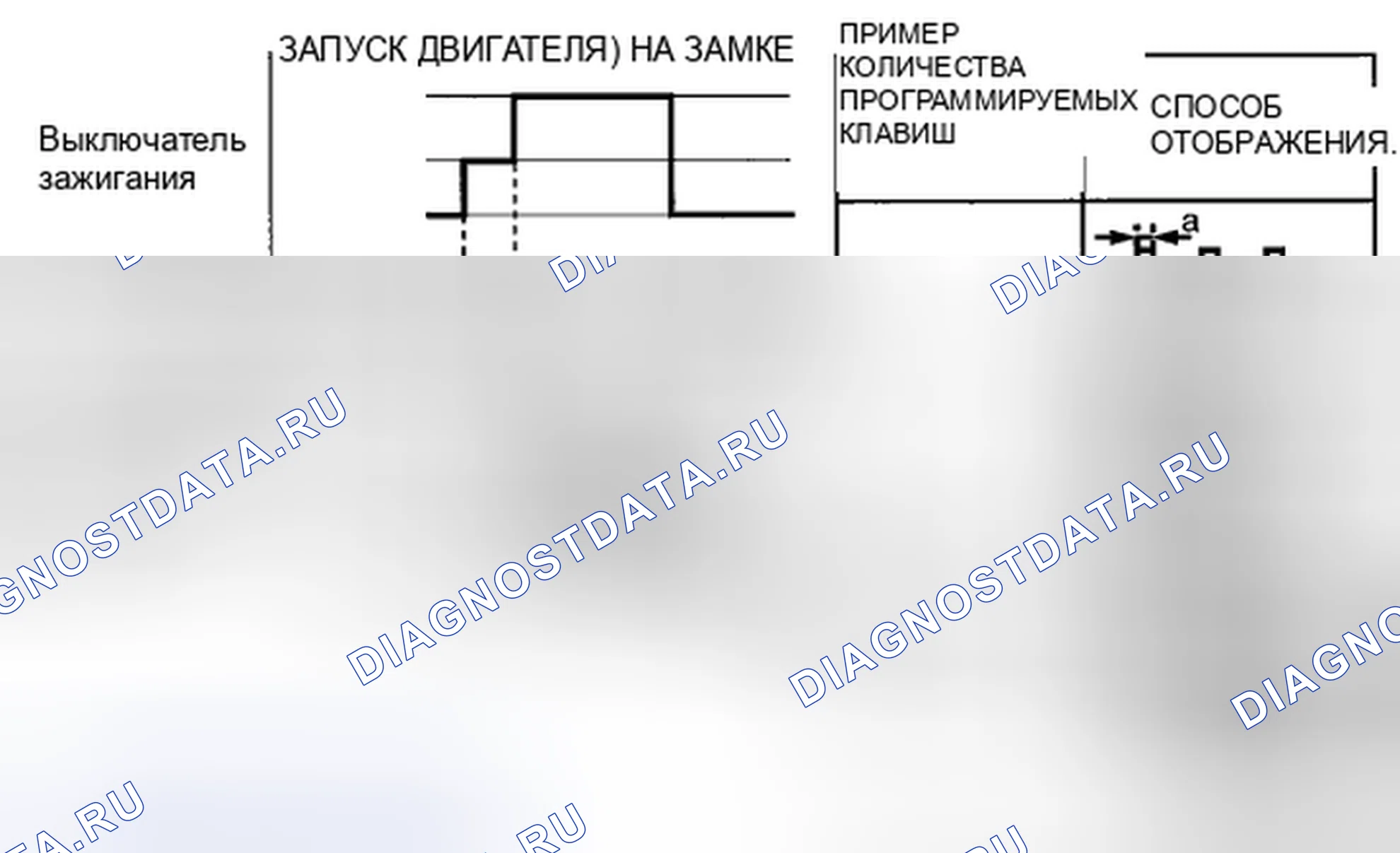 Рис. 93. Mazda CX-7 I рестайлинг