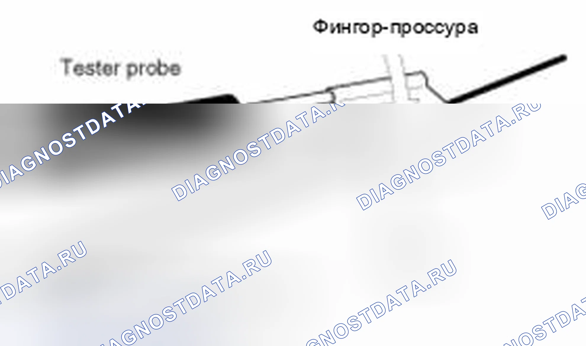 Рис. 27. Kia Optima III