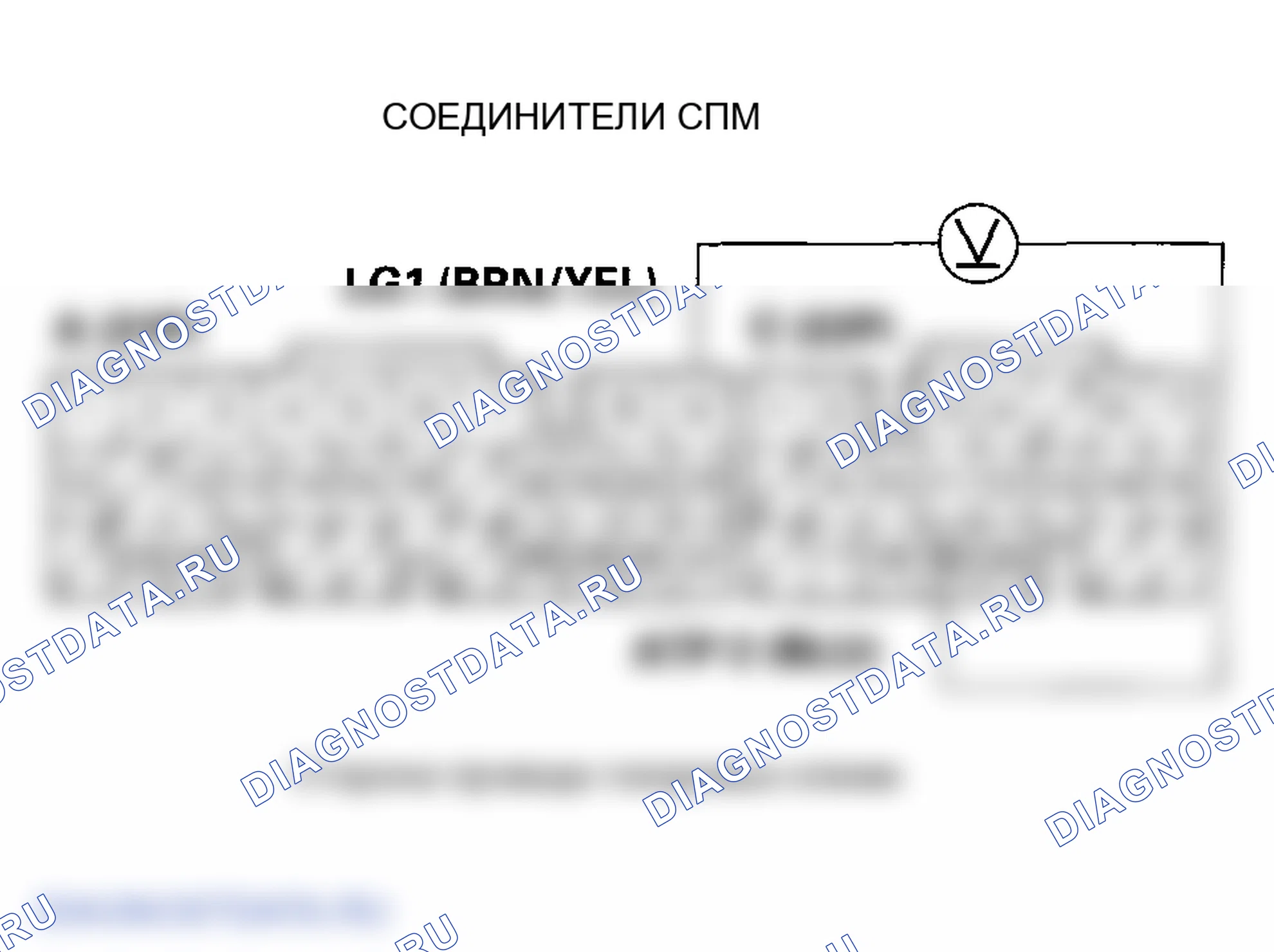 Рис. 532. Honda Element I