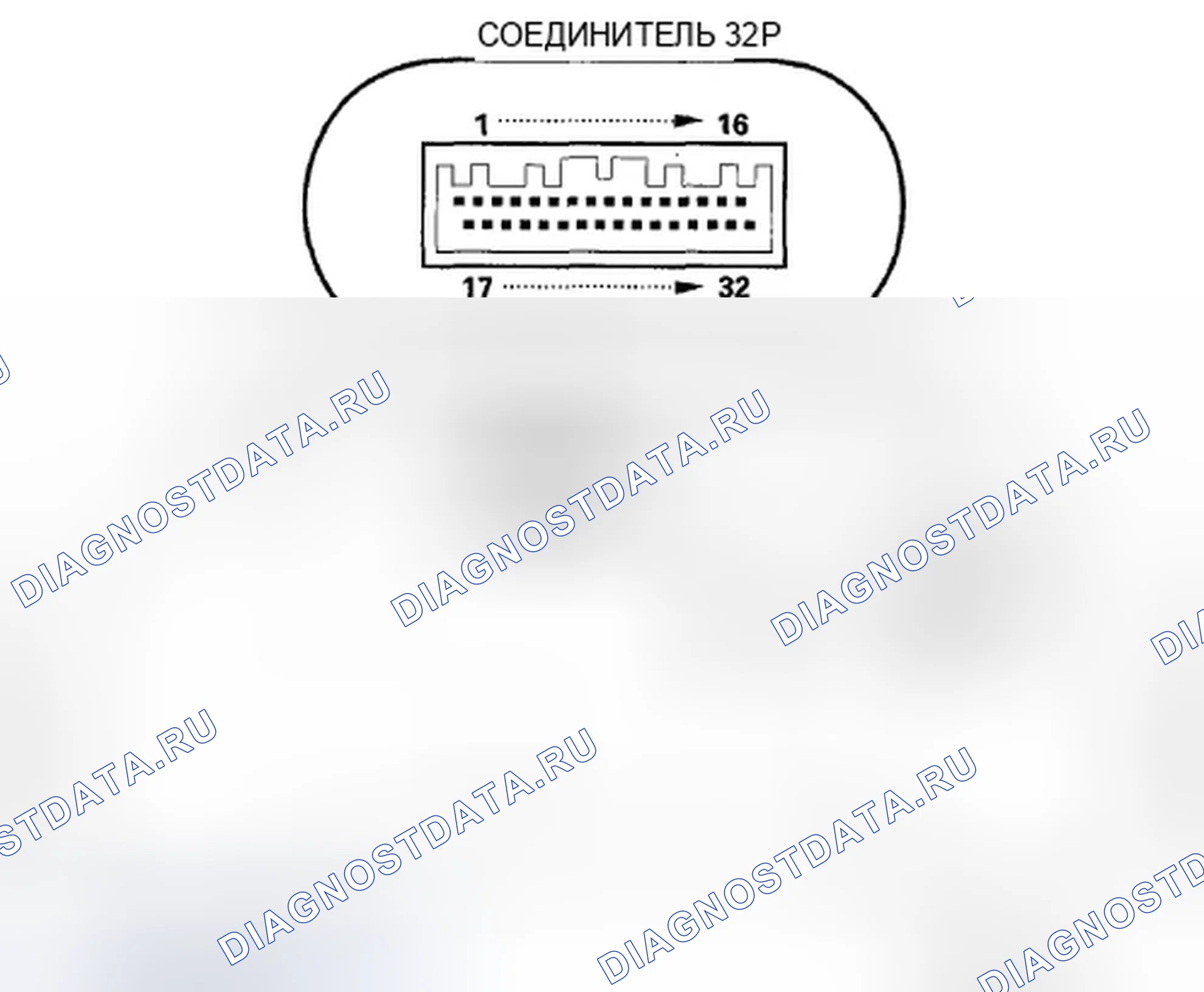 Рис. 5. Honda Fit GE