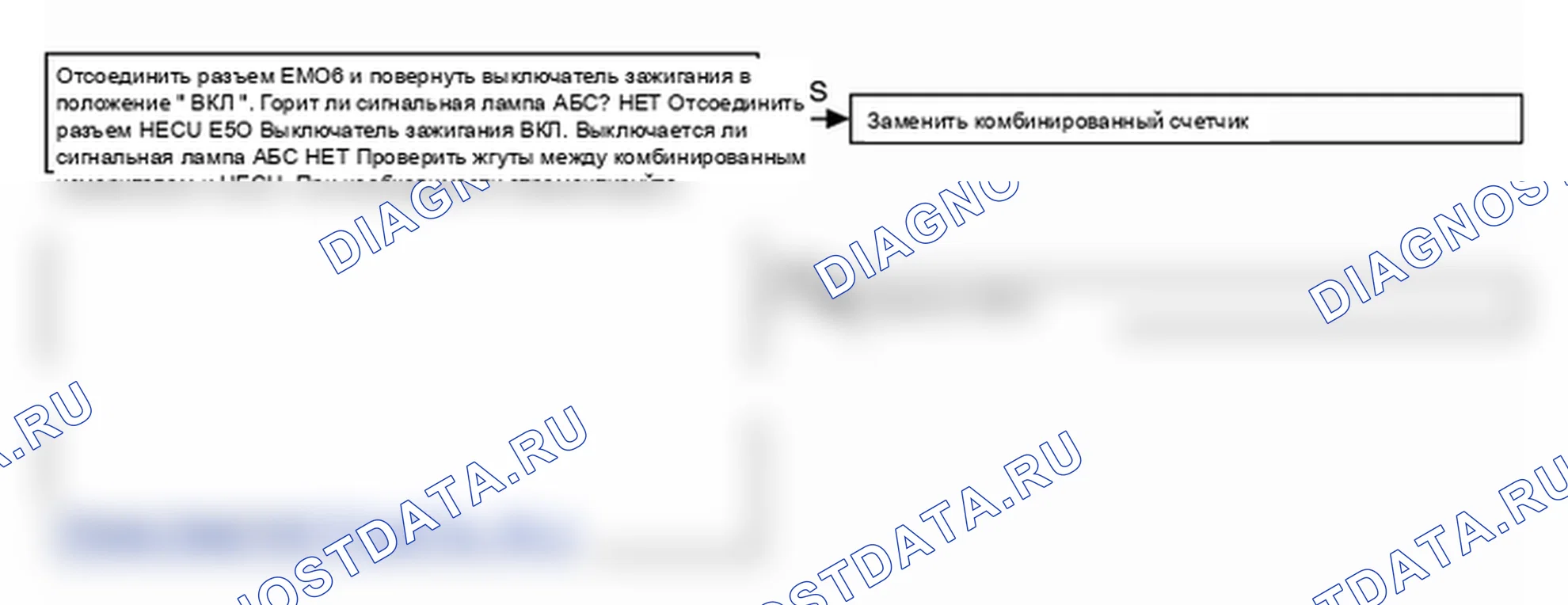 Поиск неисправностей. Hyundai H-1 A1