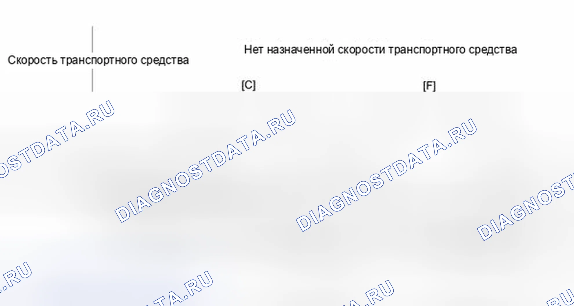 Рис. 301: СХЕМА ВОЖДЕНИЯ С ПОДТВЕРЖДЕНИЕМ. Toyota RAV4 III рестайлинг