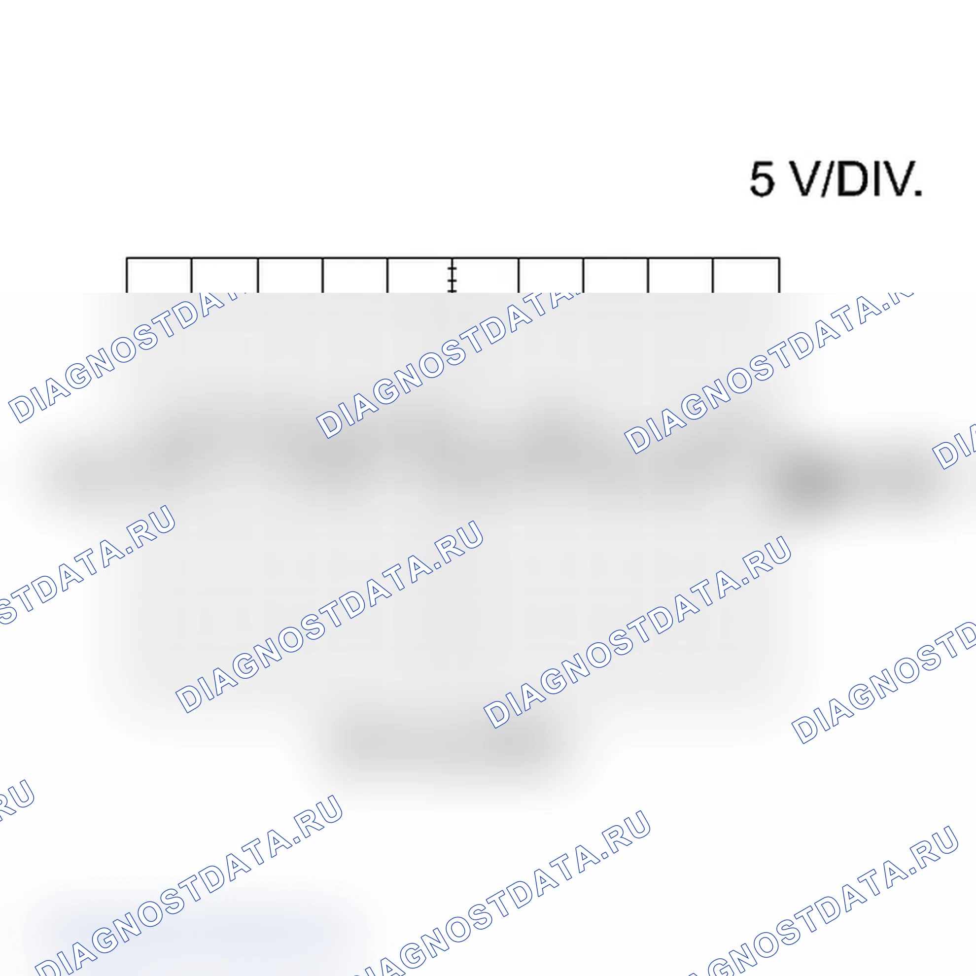 Рис. 129. Toyota Prius V I