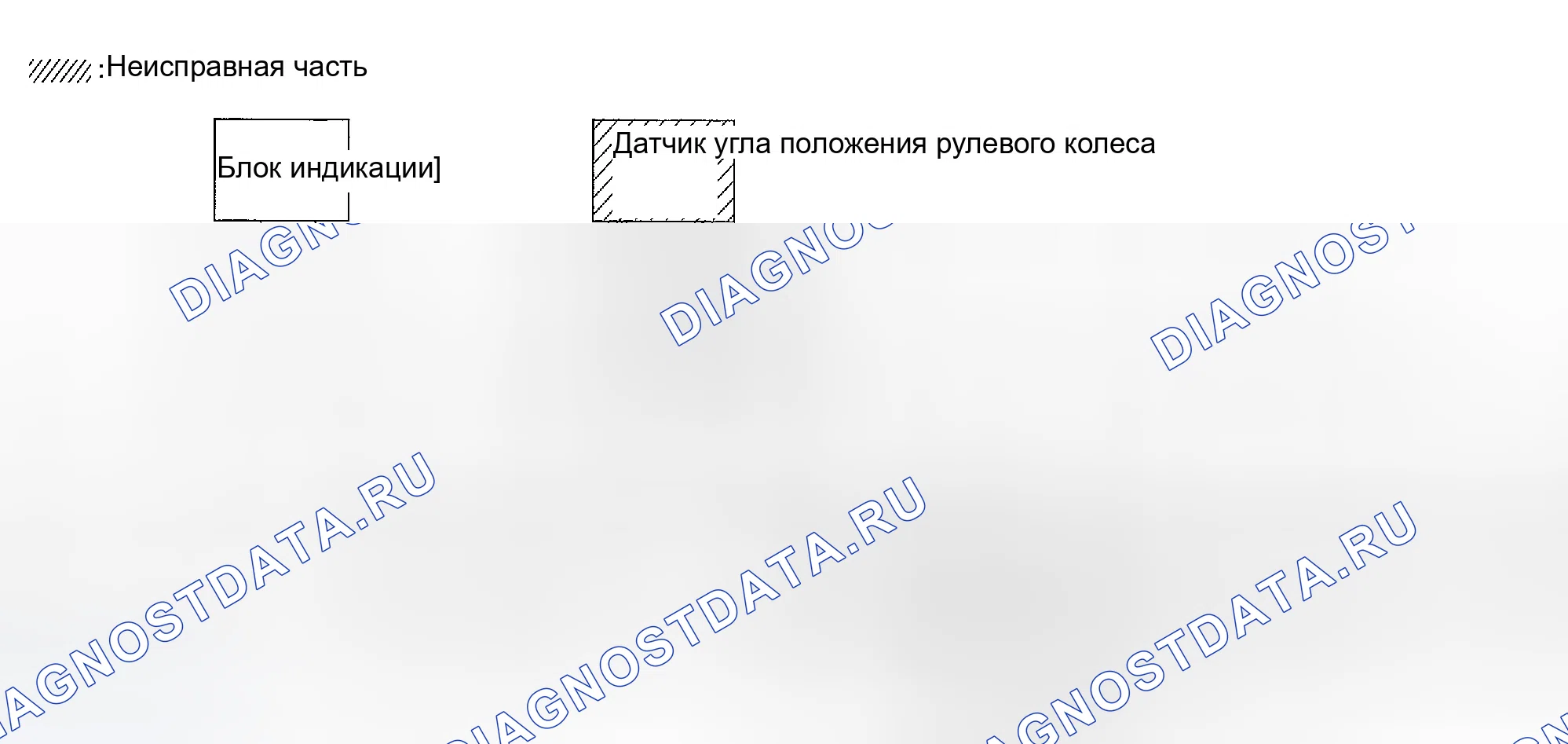 Рис. 117: ПРОВЕРКА ЦЕПИ ДАТЧИКА УГЛА ПОВОРОТА РУЛЯ. Infiniti FX35 I