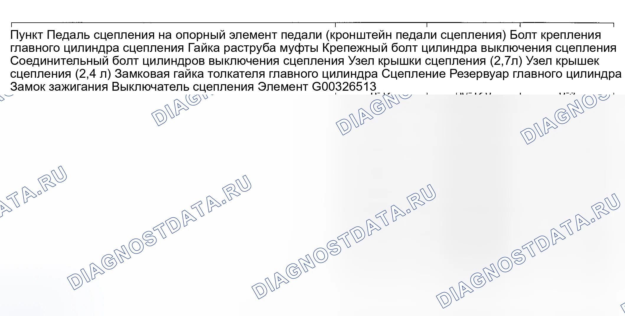 Рис. 5: МОМЕНТ ЗАТЯЖКИ. Kia Magentis I рестайлинг