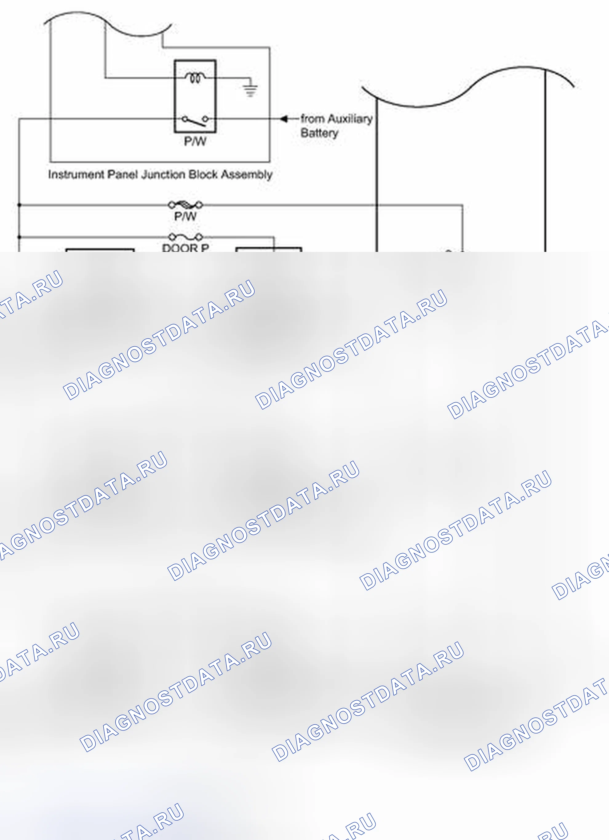 Рис. 14. Toyota Prius C I