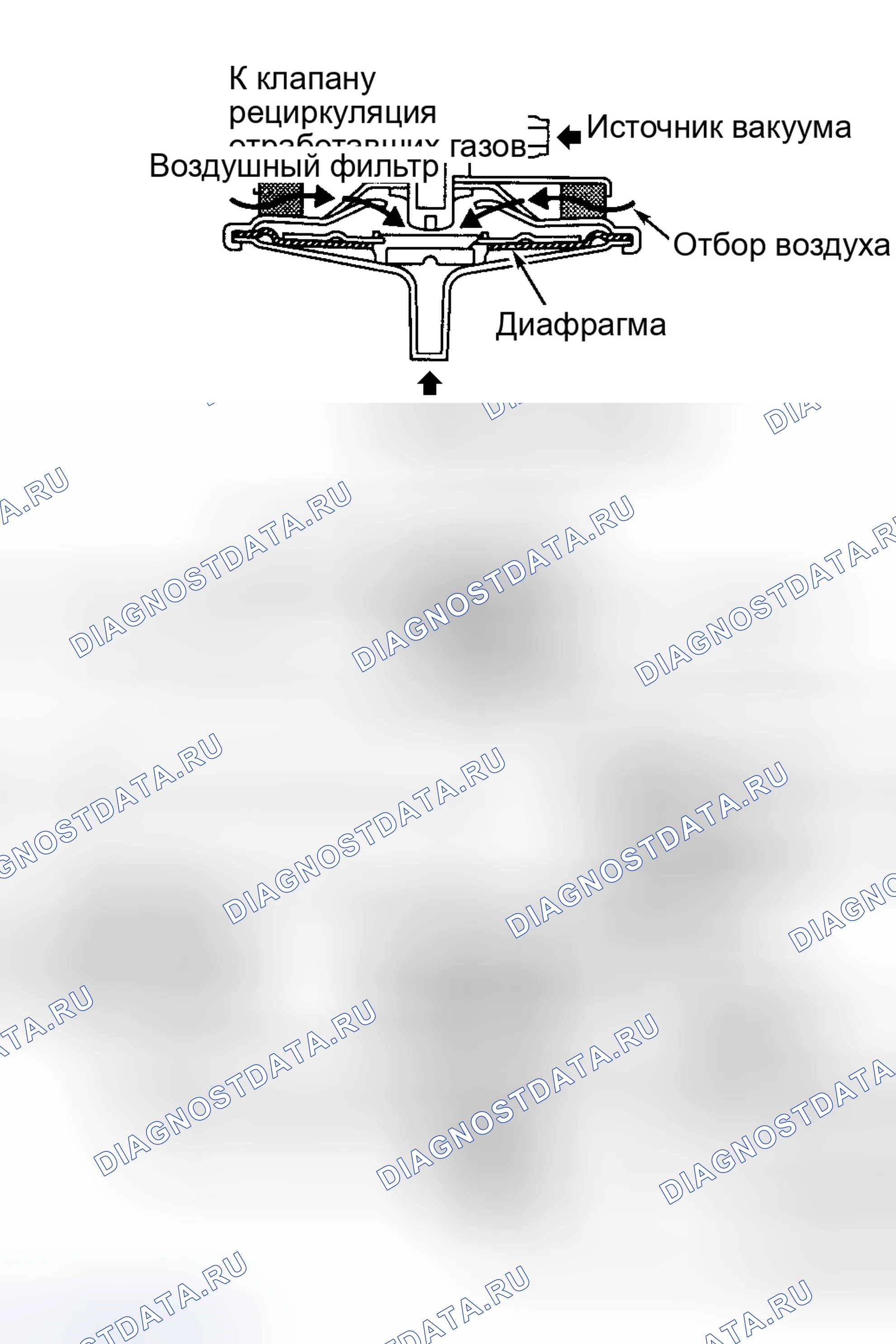 Рис. 53: Проверка компонента. Infiniti Q45 II
