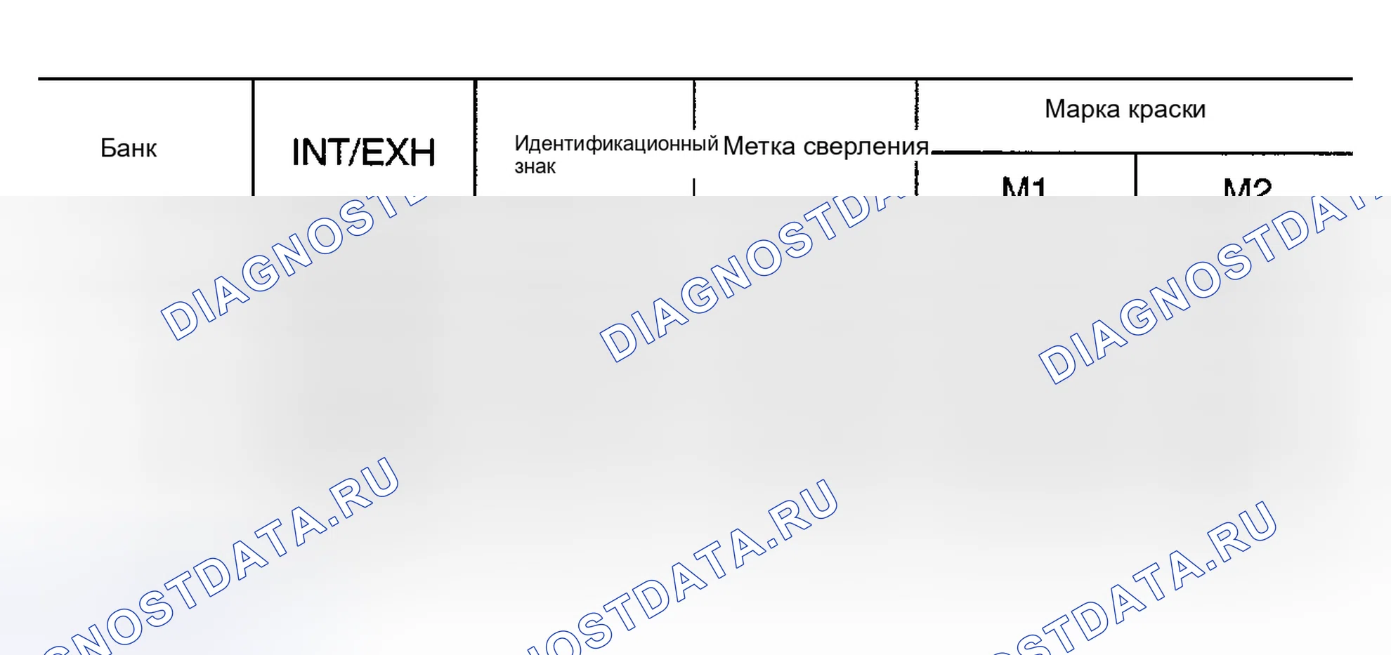 Рис. 205. Infiniti I35 II