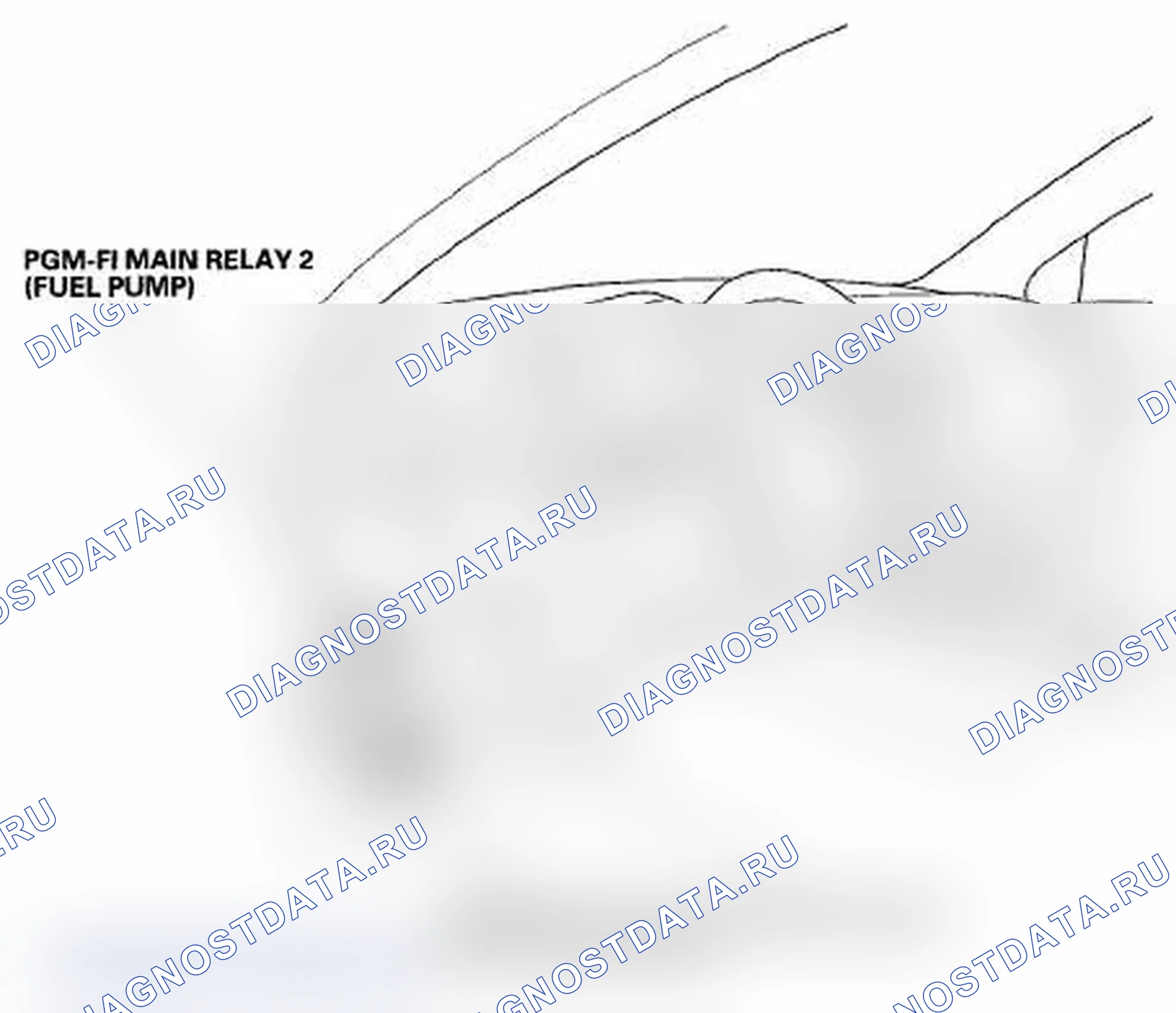 Рис. 3. Acura RDX I