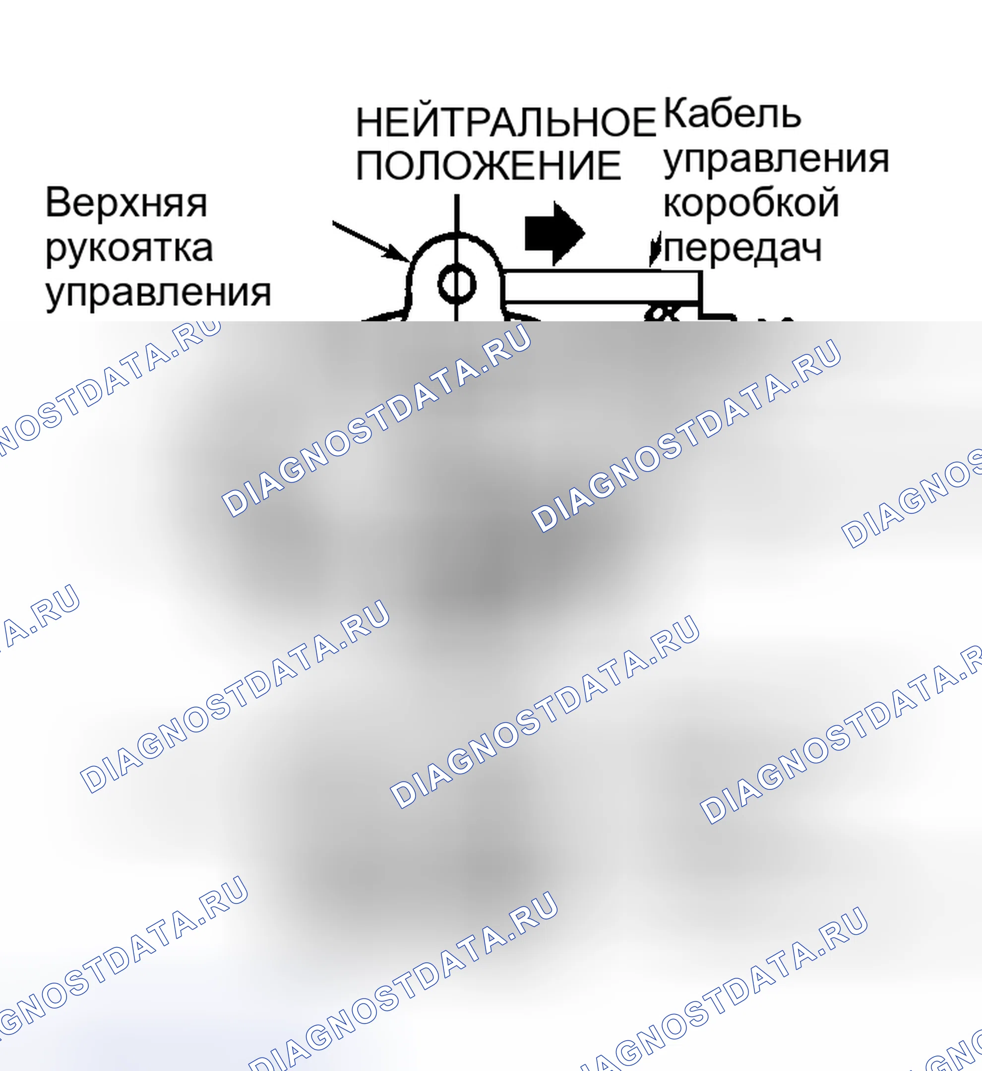 Рис. 13: Монтеро Спорт. Honda FR-V I