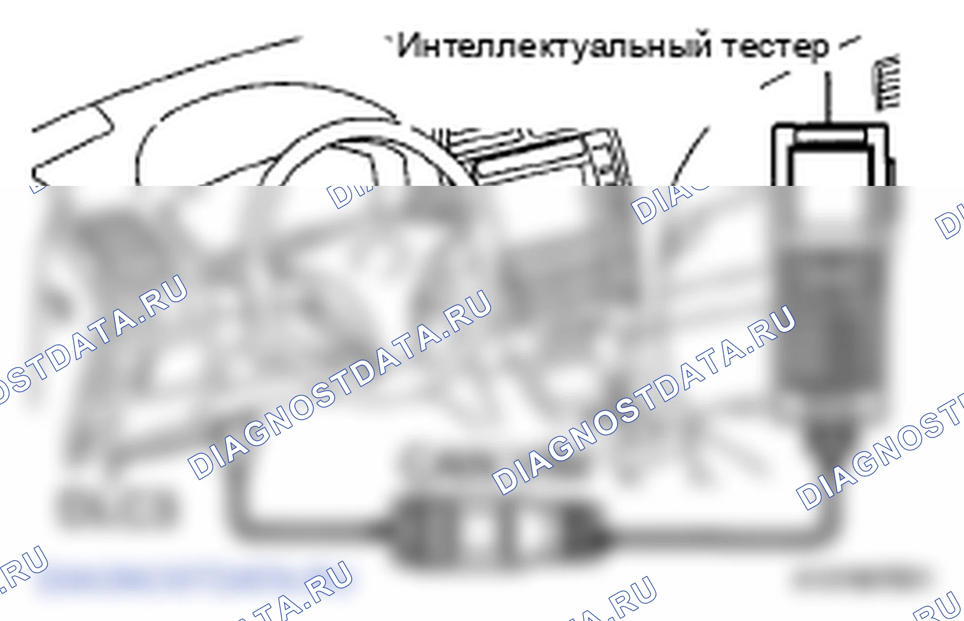 Рис. 1: ОСМОТР ТРАНСПОРТНОГО СРЕДСТВА. Lexus ES XV40