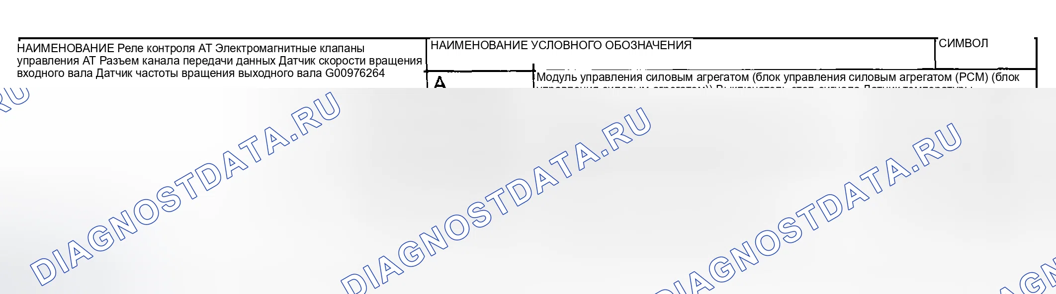 Рис. 525: КОМПОНОВКА КОМПОНЕНТОВ A / T-УПРАВЛЕНИЯ. Mazda MX-5 NA