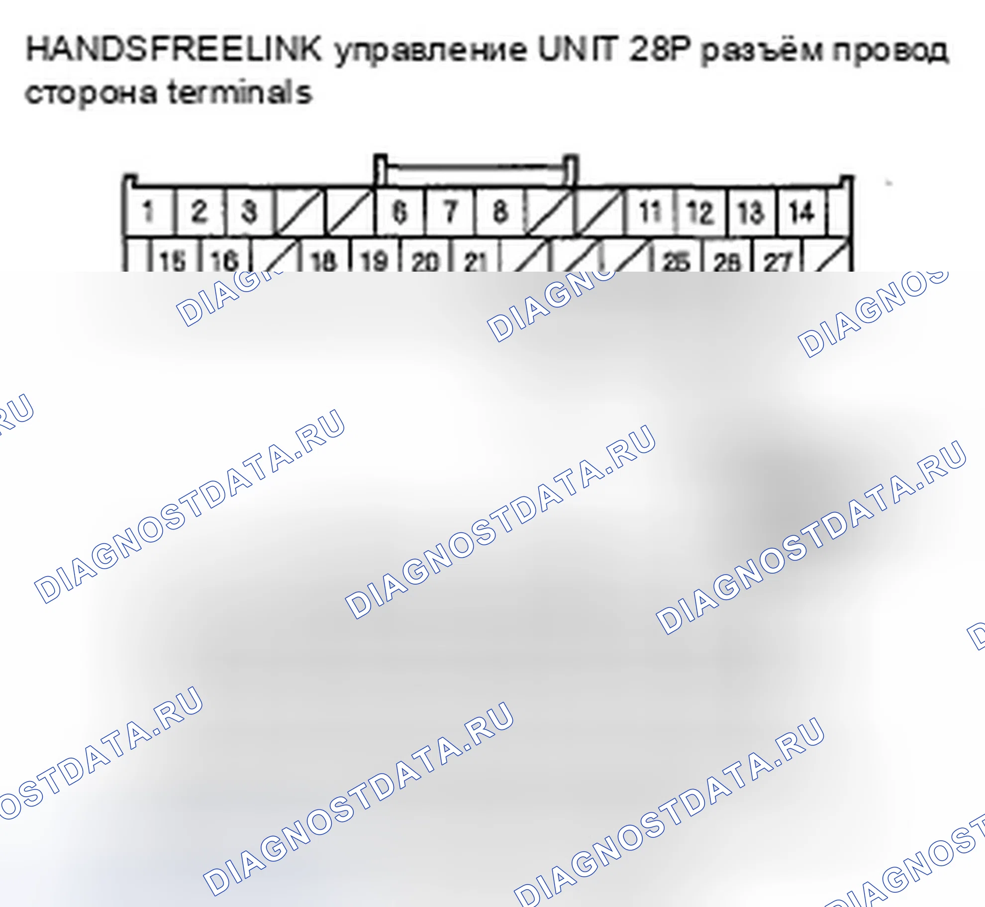 Рис. 133. Honda Ridgeline I рестайлинг