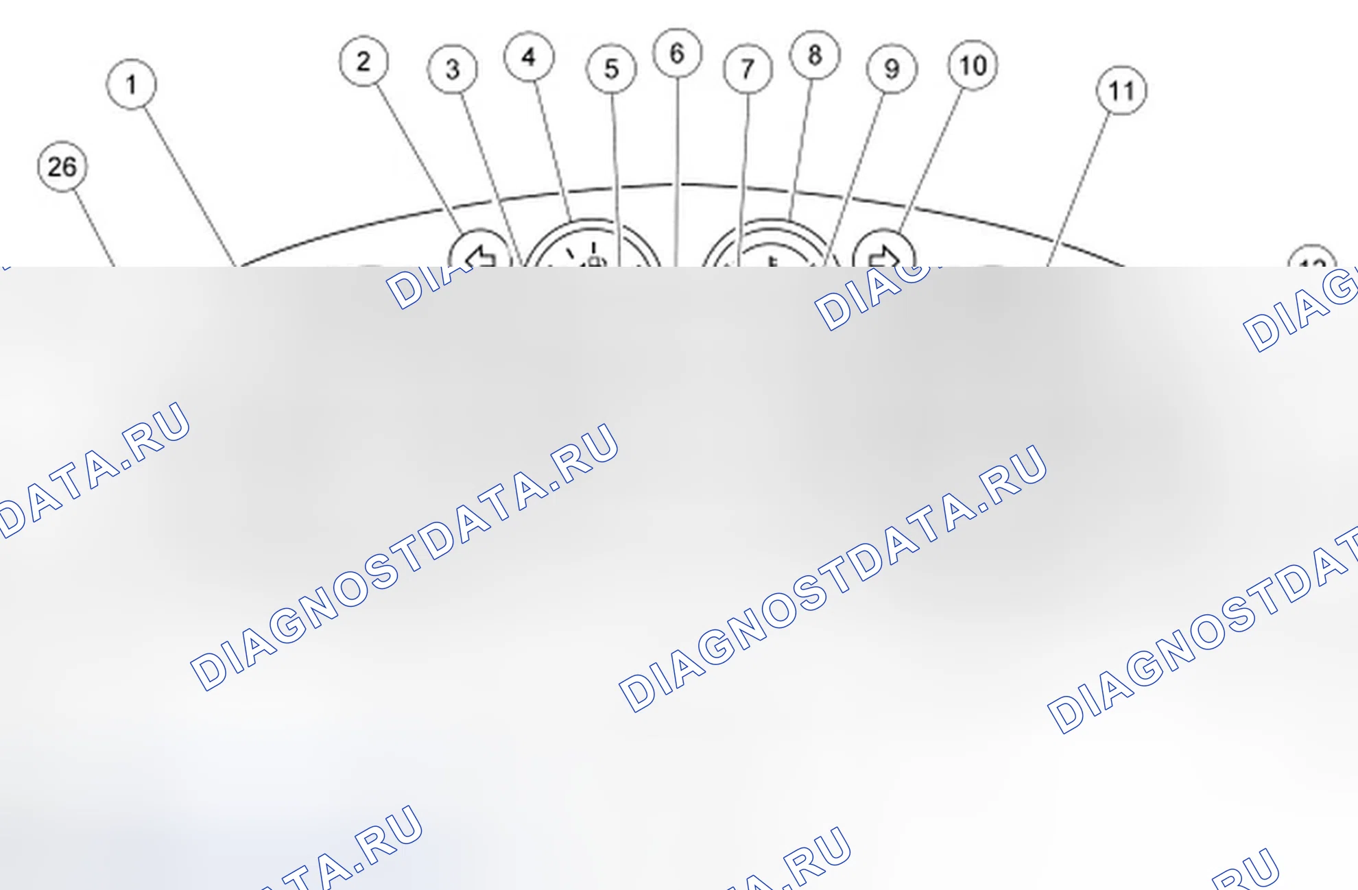 Рис. 1: Приборная панель (IC). Ford Focus II рестайлинг