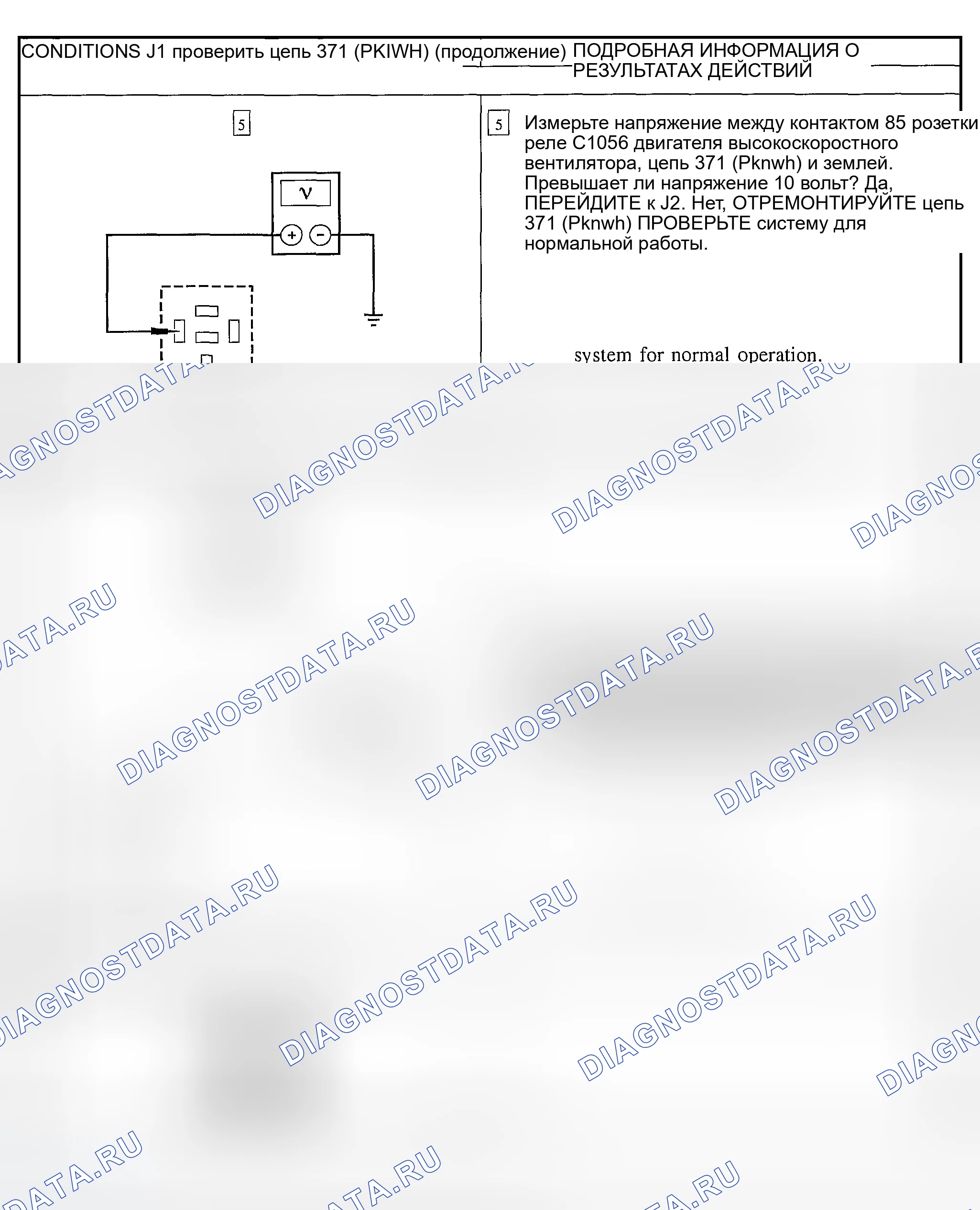 Рис. 133. Ford Explorer Sport Trac I