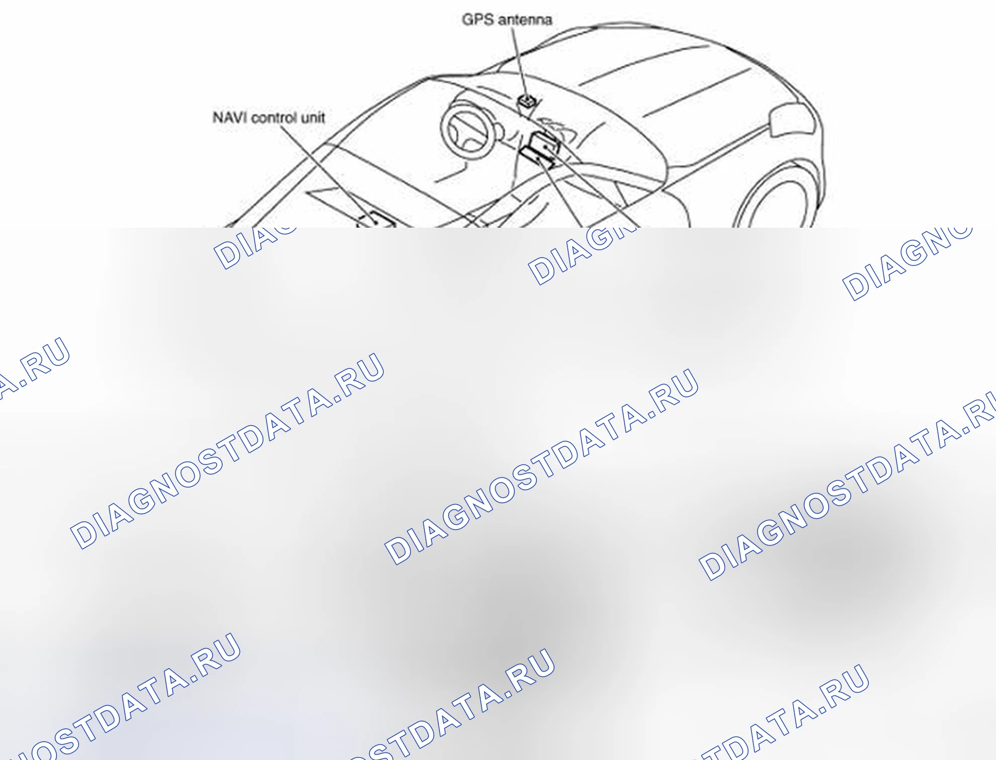 Рис. 96: Расположение компонентов блока управления NAVI. Nissan 350Z I рестайлинг