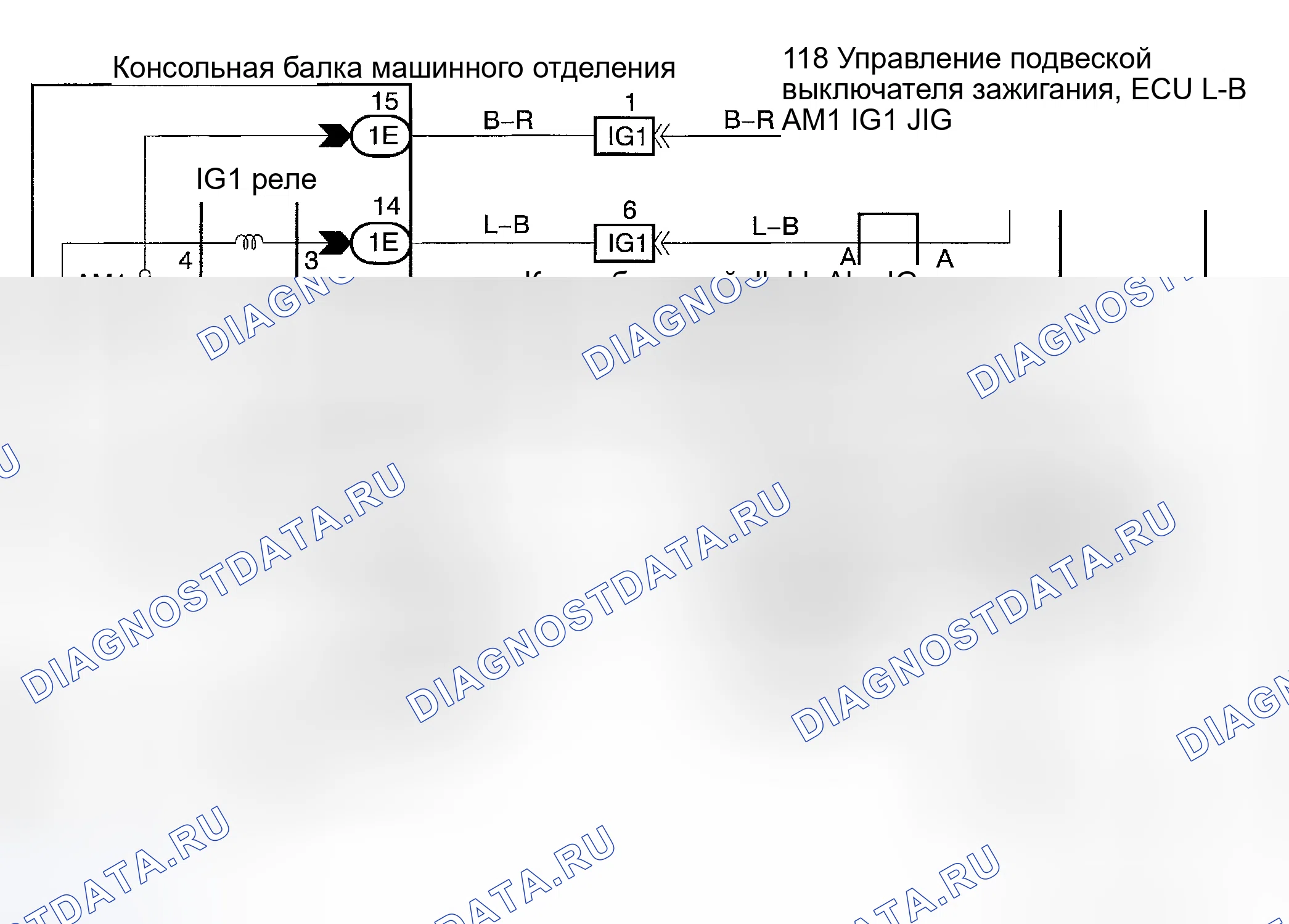 Рис. 120: Порядок проведения испытаний. Honda Accord XI