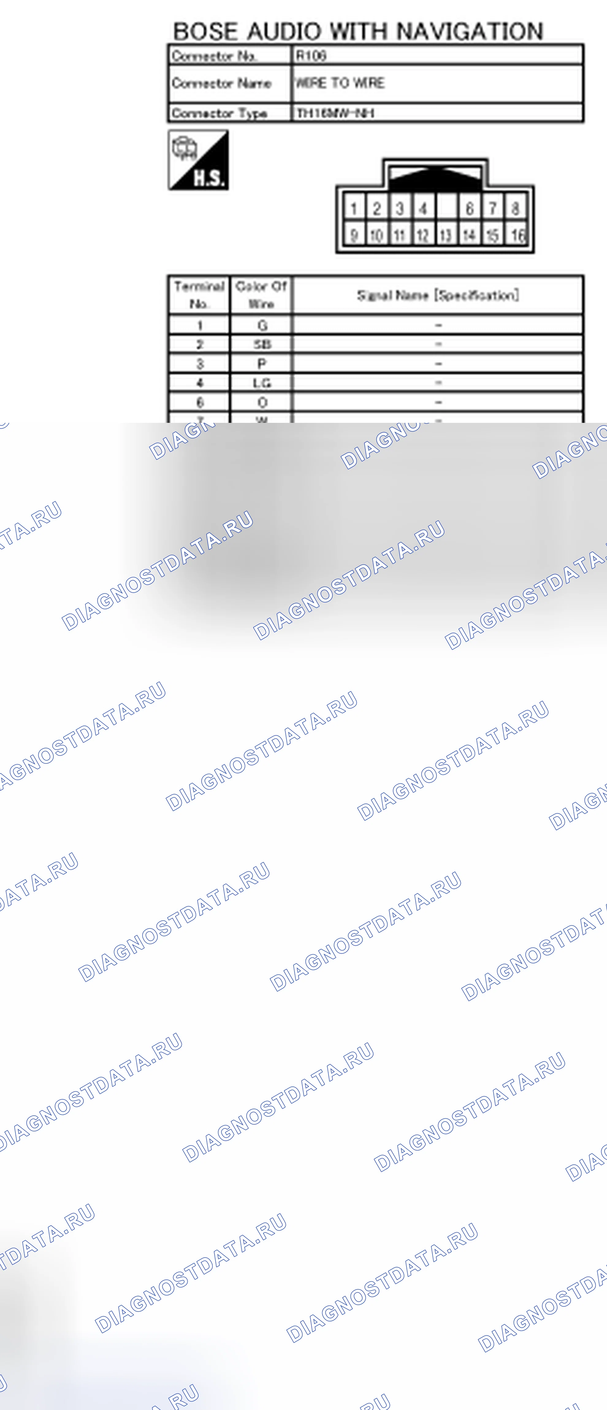 Рис. 64. Nissan Quest IV