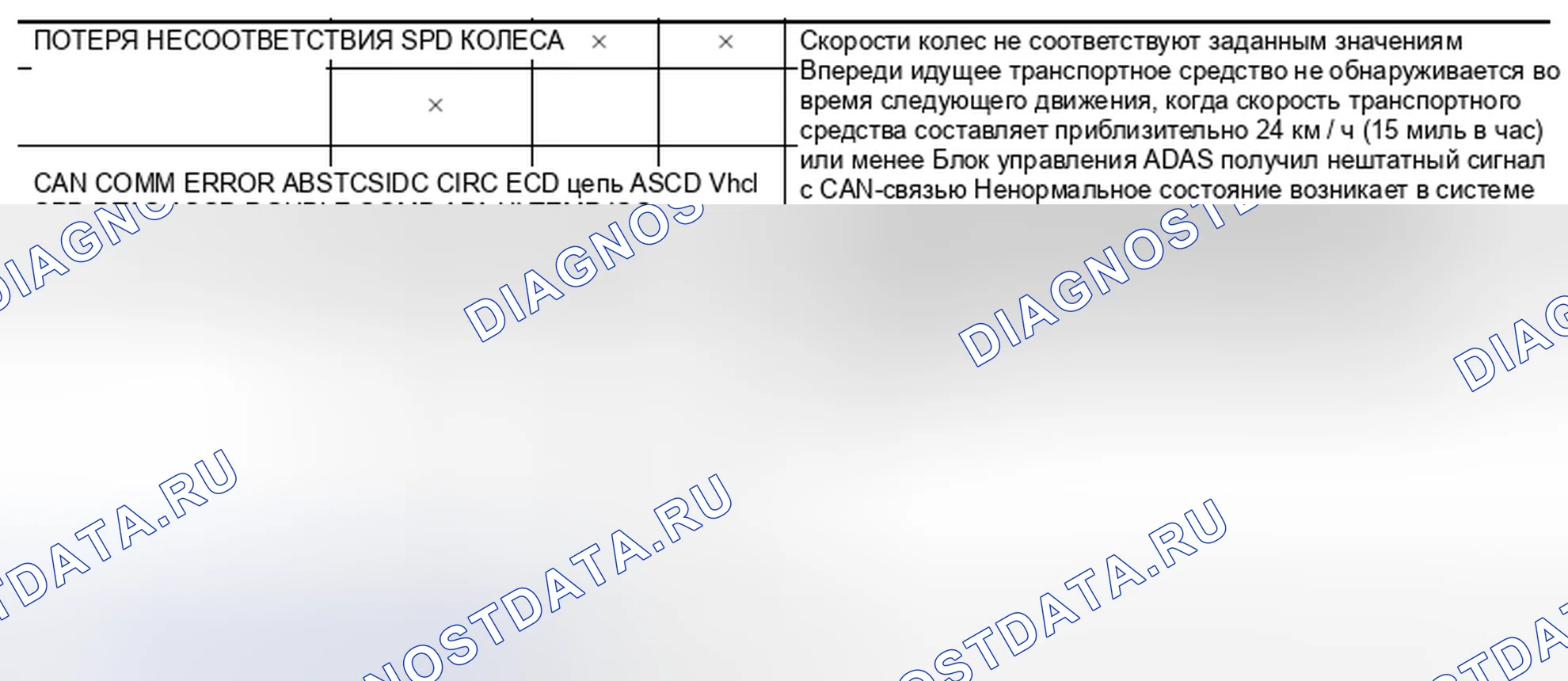 Рис. 371. Infiniti Q70 I рестайлинг