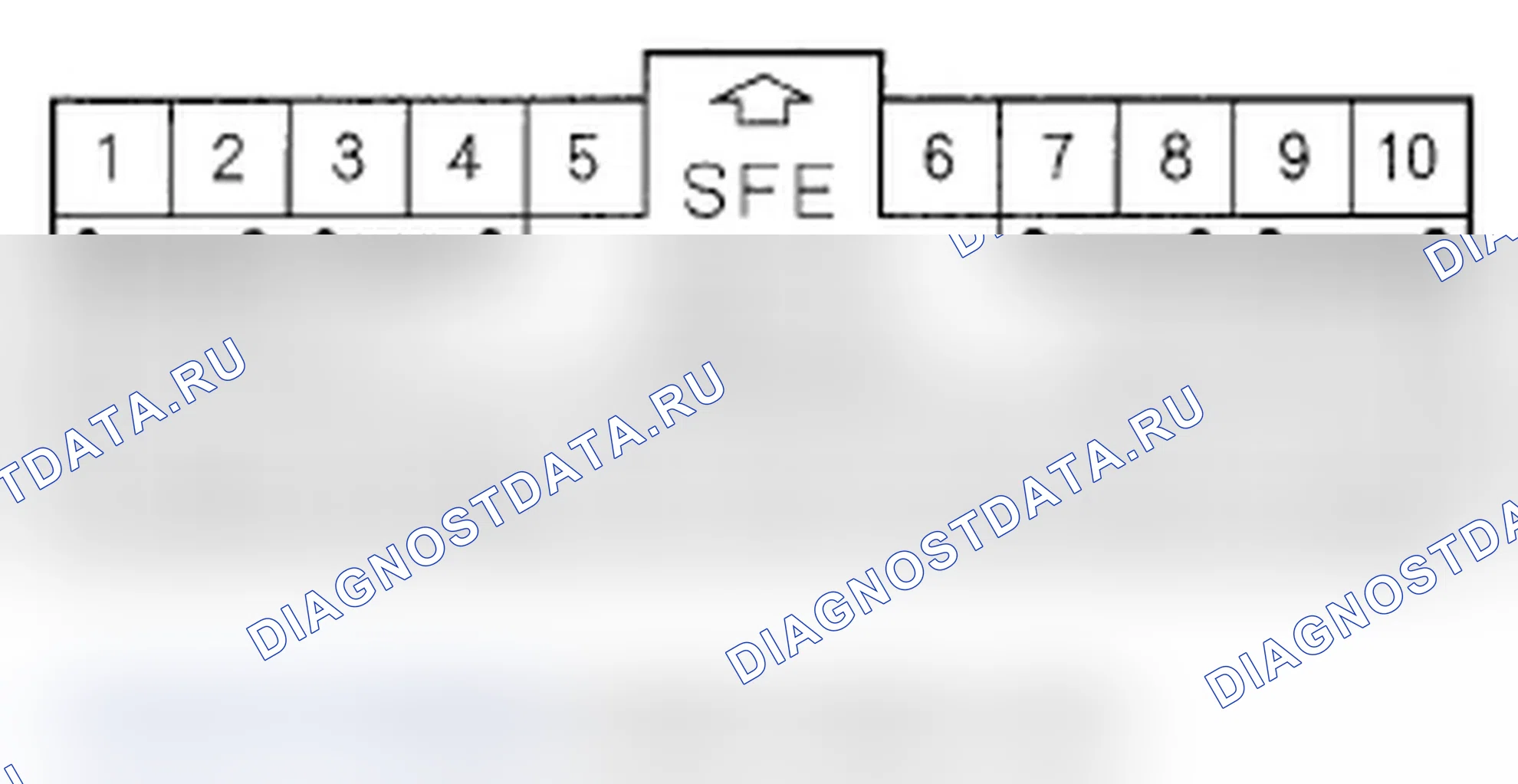 Рис. 48: Входы и выходы модуля SRS разъема C (28P). Acura RL II