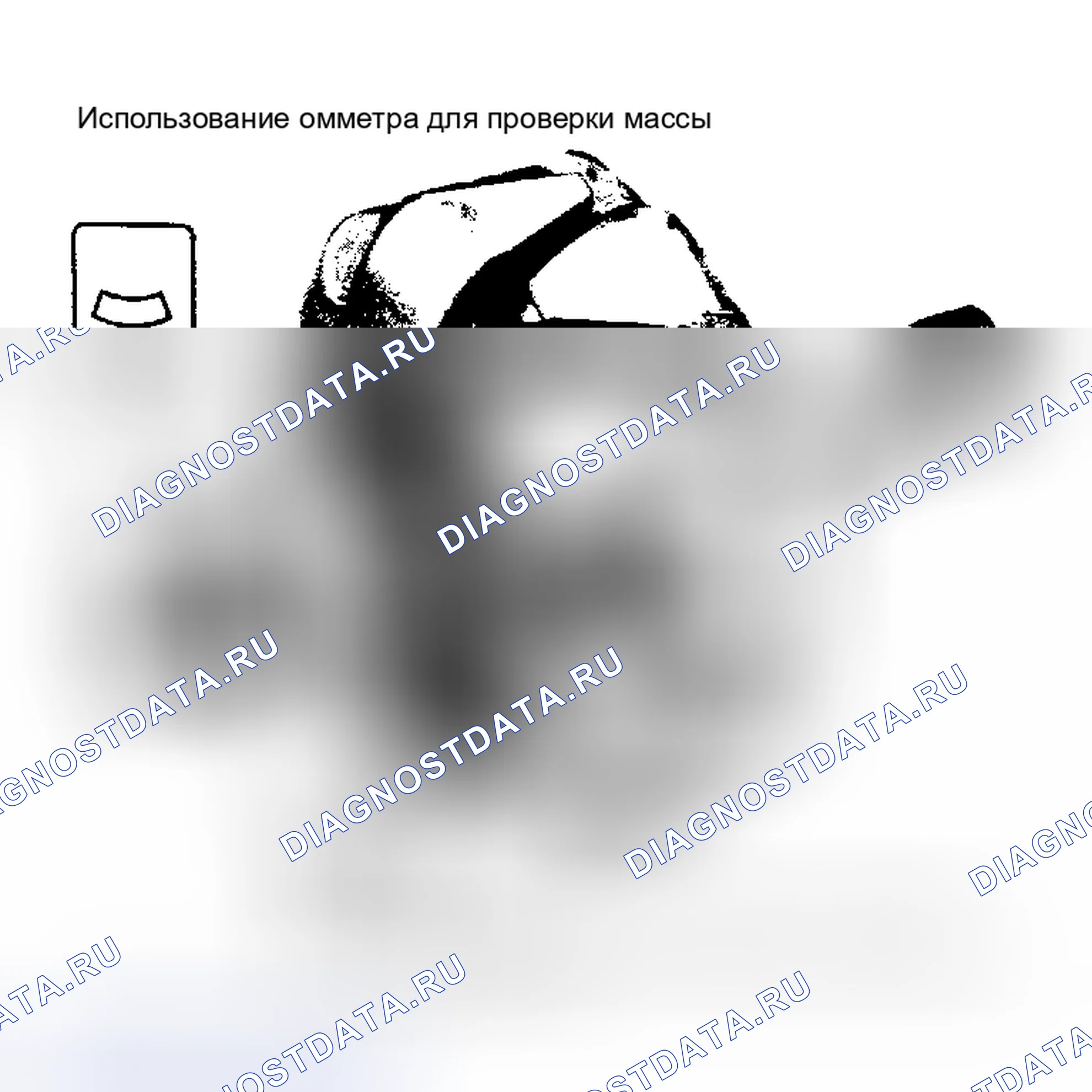 Рис. 3: Испытание обмотки возбуждения ротора (CS144). Hyundai Tuscani I