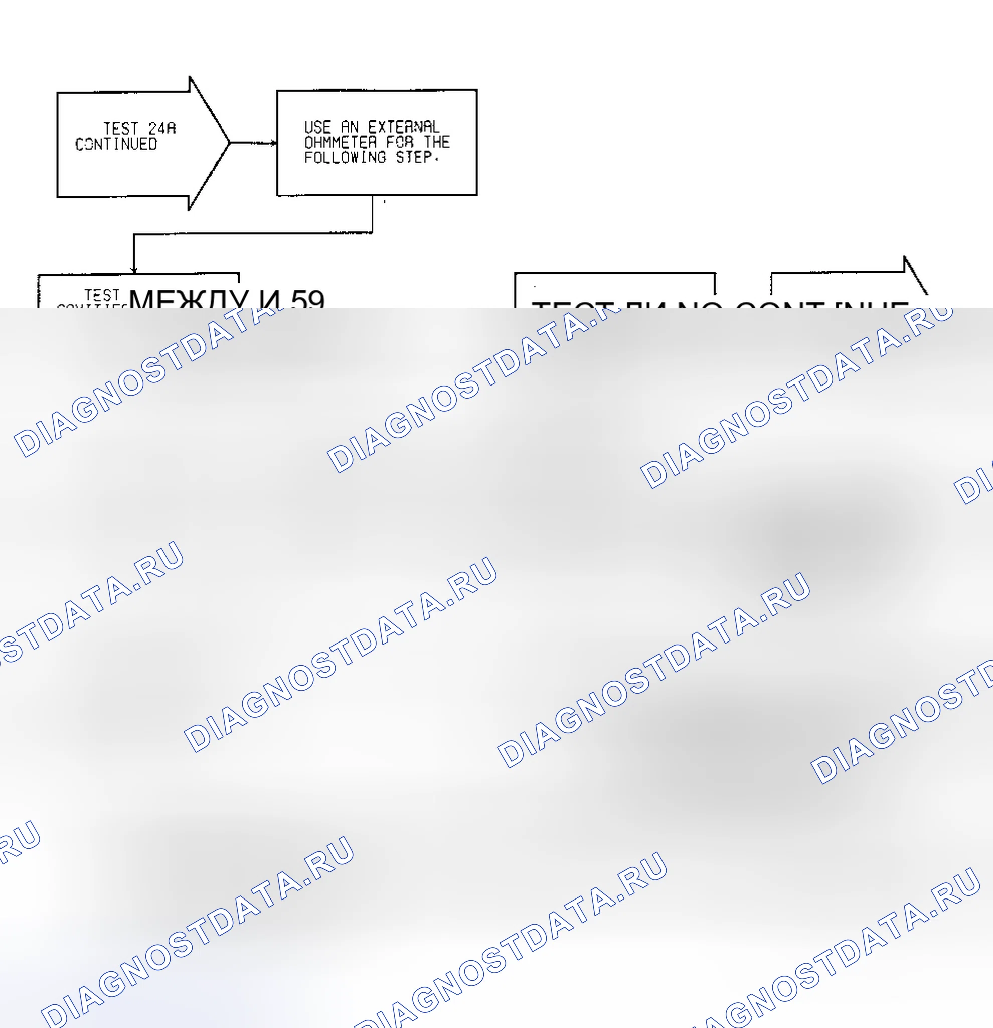 Рис. 231. Dodge Caravan II