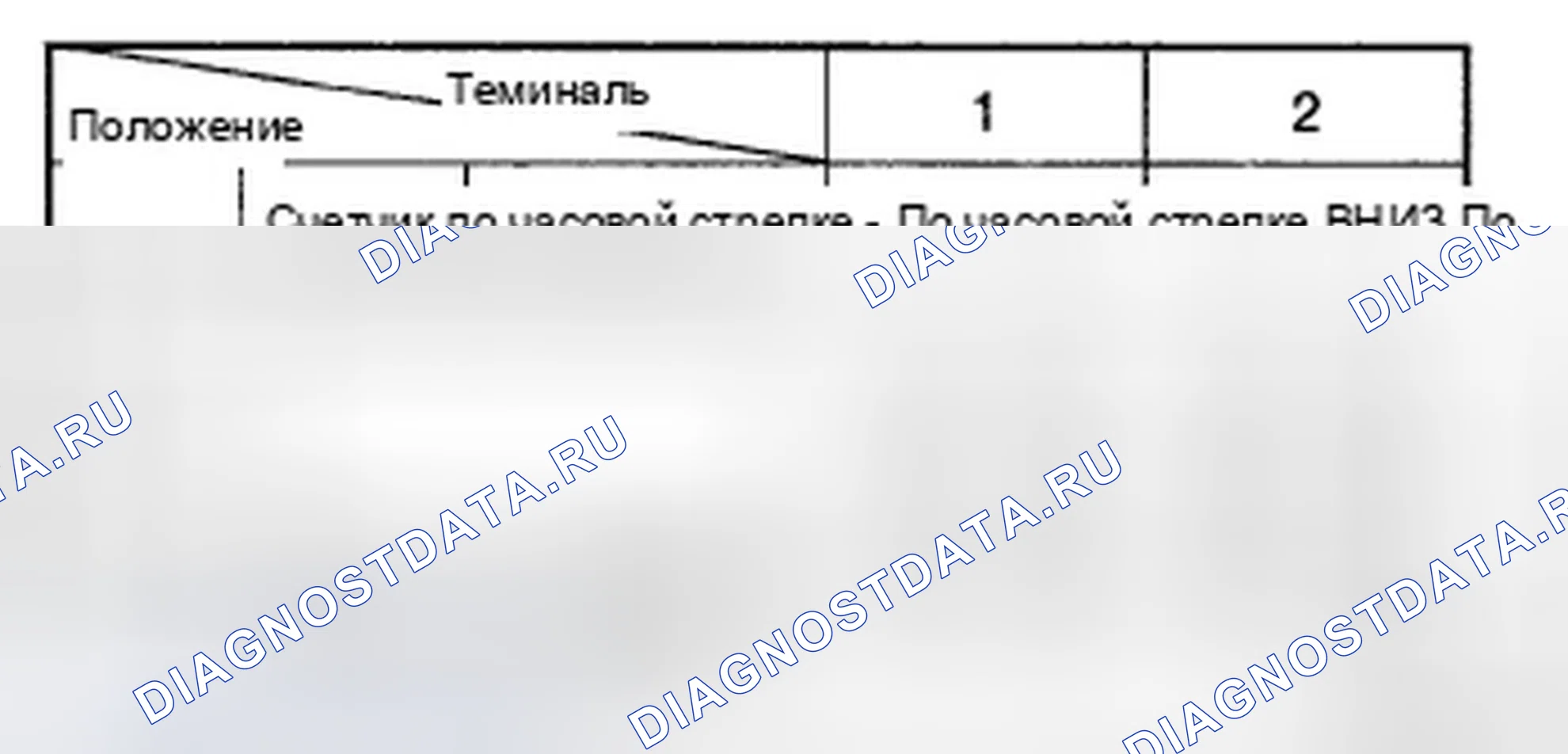 Рис. 8. Hyundai Azera I