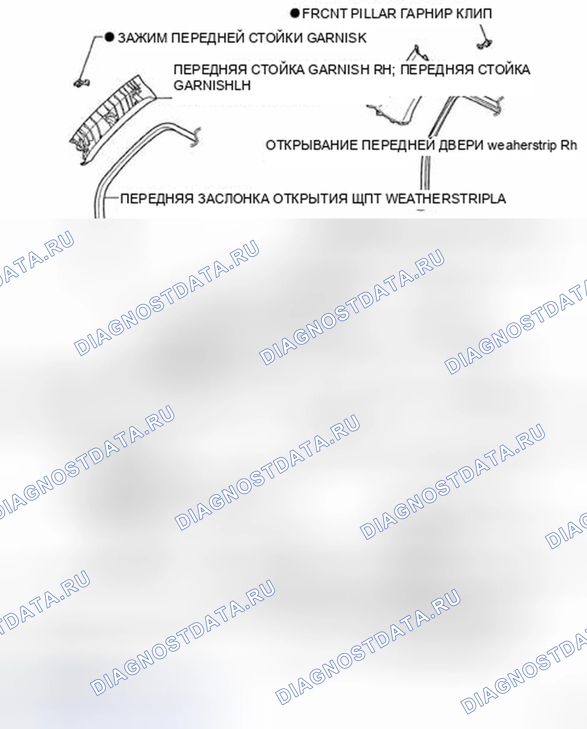 Рис. 198: КОМПОНЕНТЫ. Kia Soul II рестайлинг