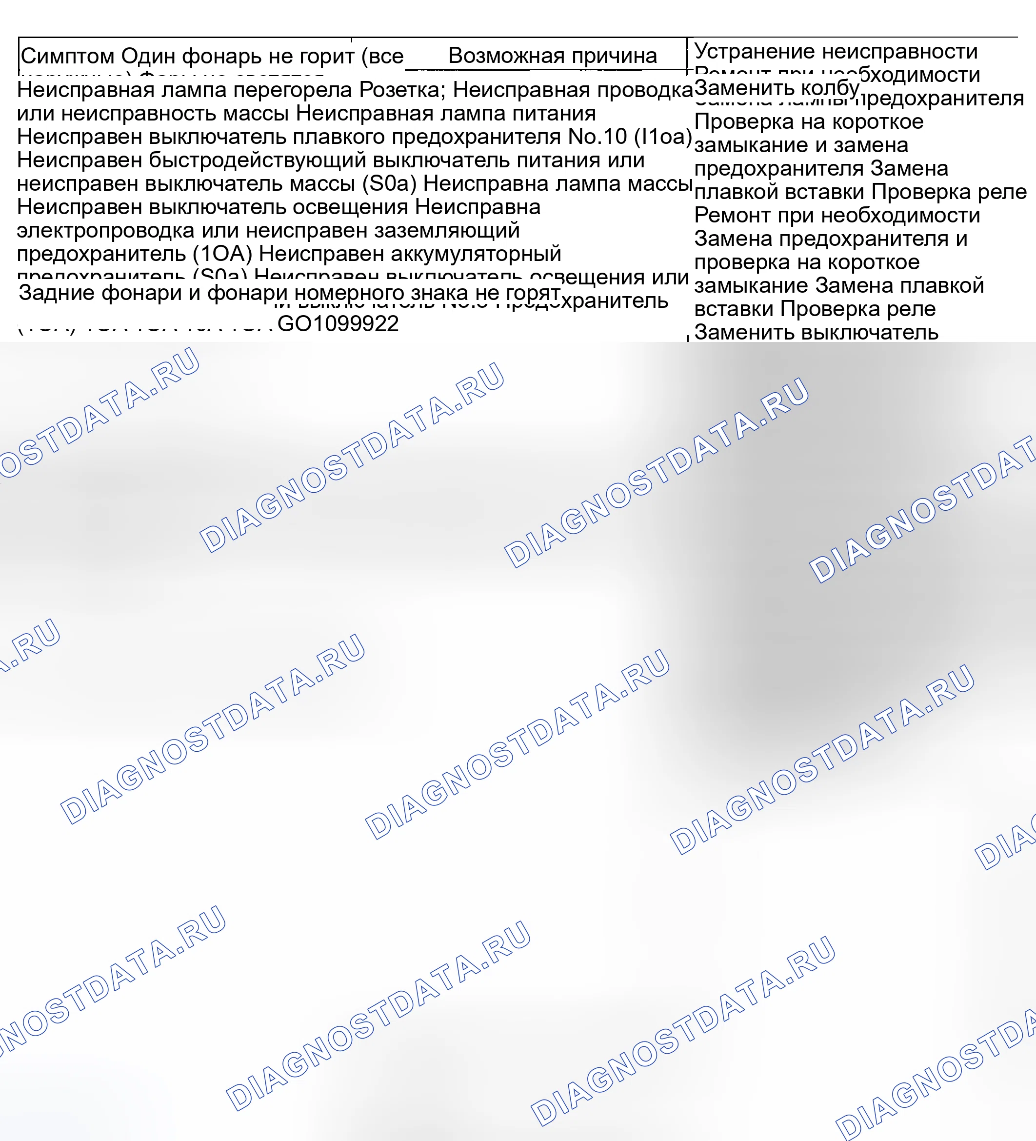 Рис. 26: СИСТЕМА ОСВЕЩЕНИЯ. Hyundai Accent II рестайлинг