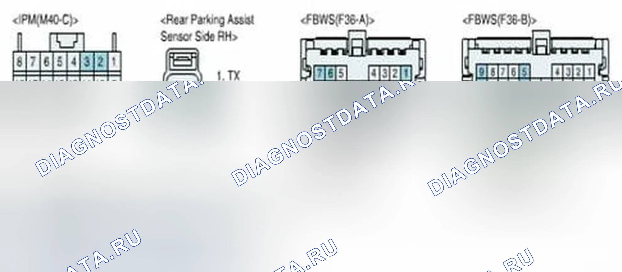 Рис. 132. Hyundai Equus II