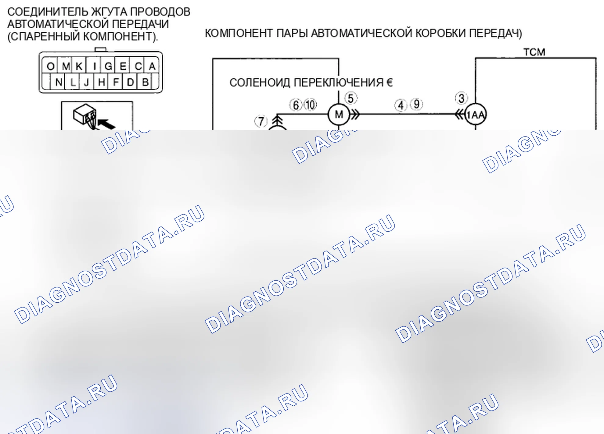 Рис. 402: расшифровка кода ошибки P0980 [хтагх1] SJ6A-EL. Mazda RX-8 I рестайлинг