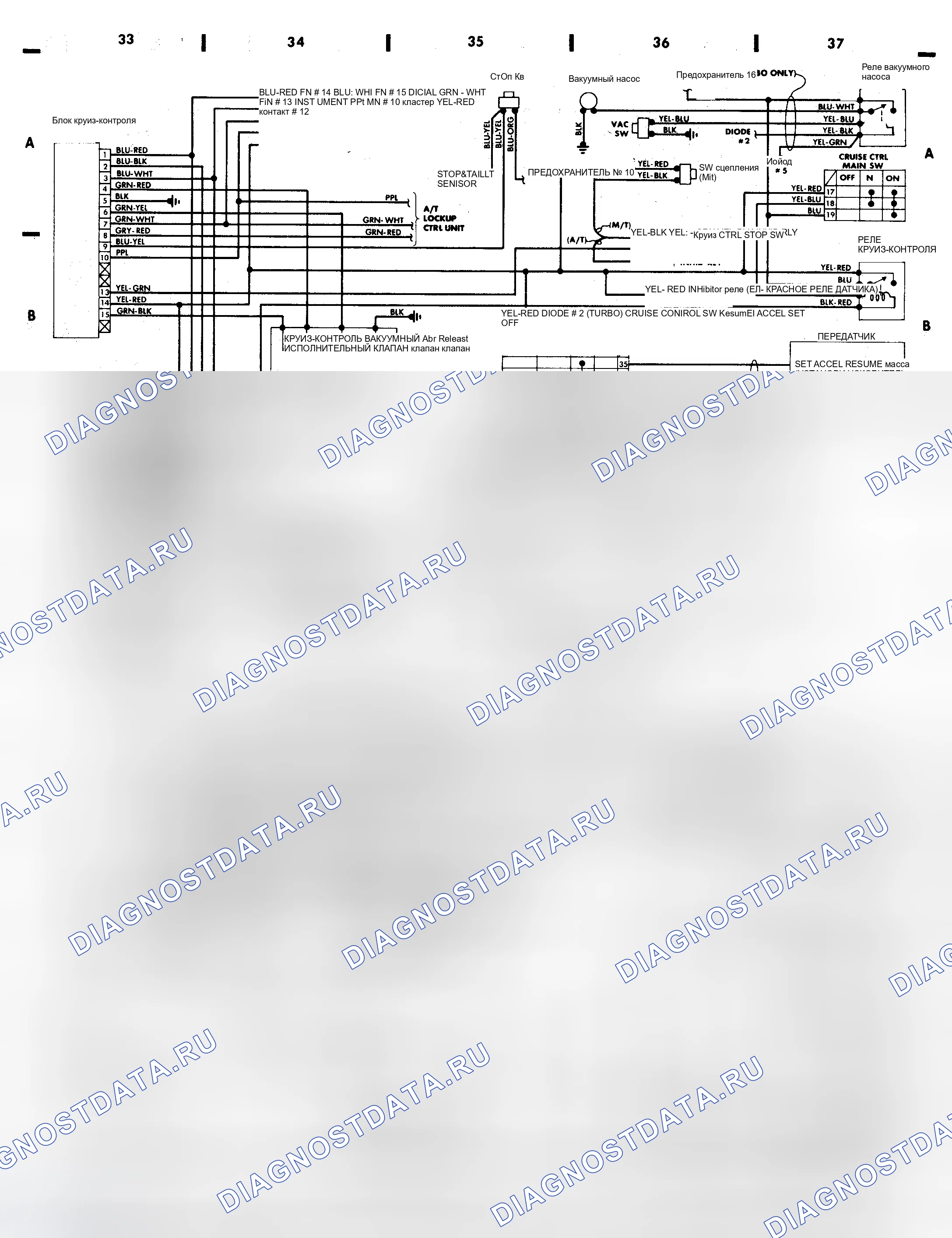 Рис. 17: Подвесная и приборная панель (продолжение) (Сетки 33-37). Nissan 300ZX Z31